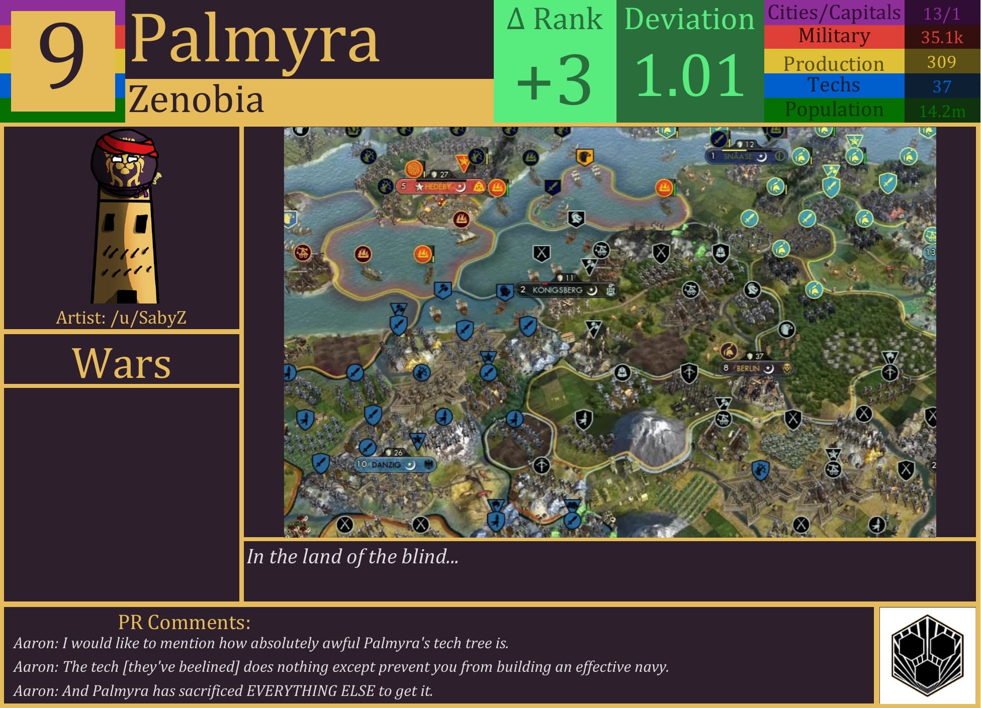 CBR In-Game Screenshot of Palmyra
