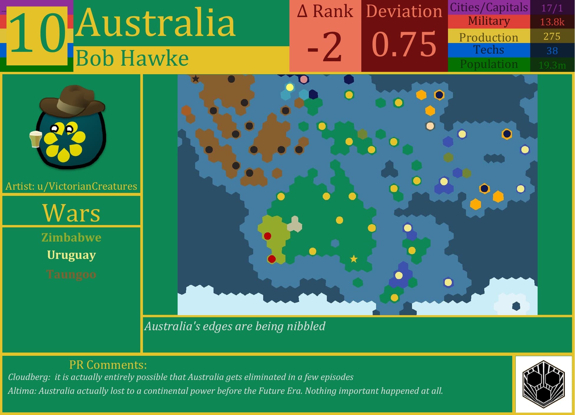 CBR In-Game Screenshot of Australia