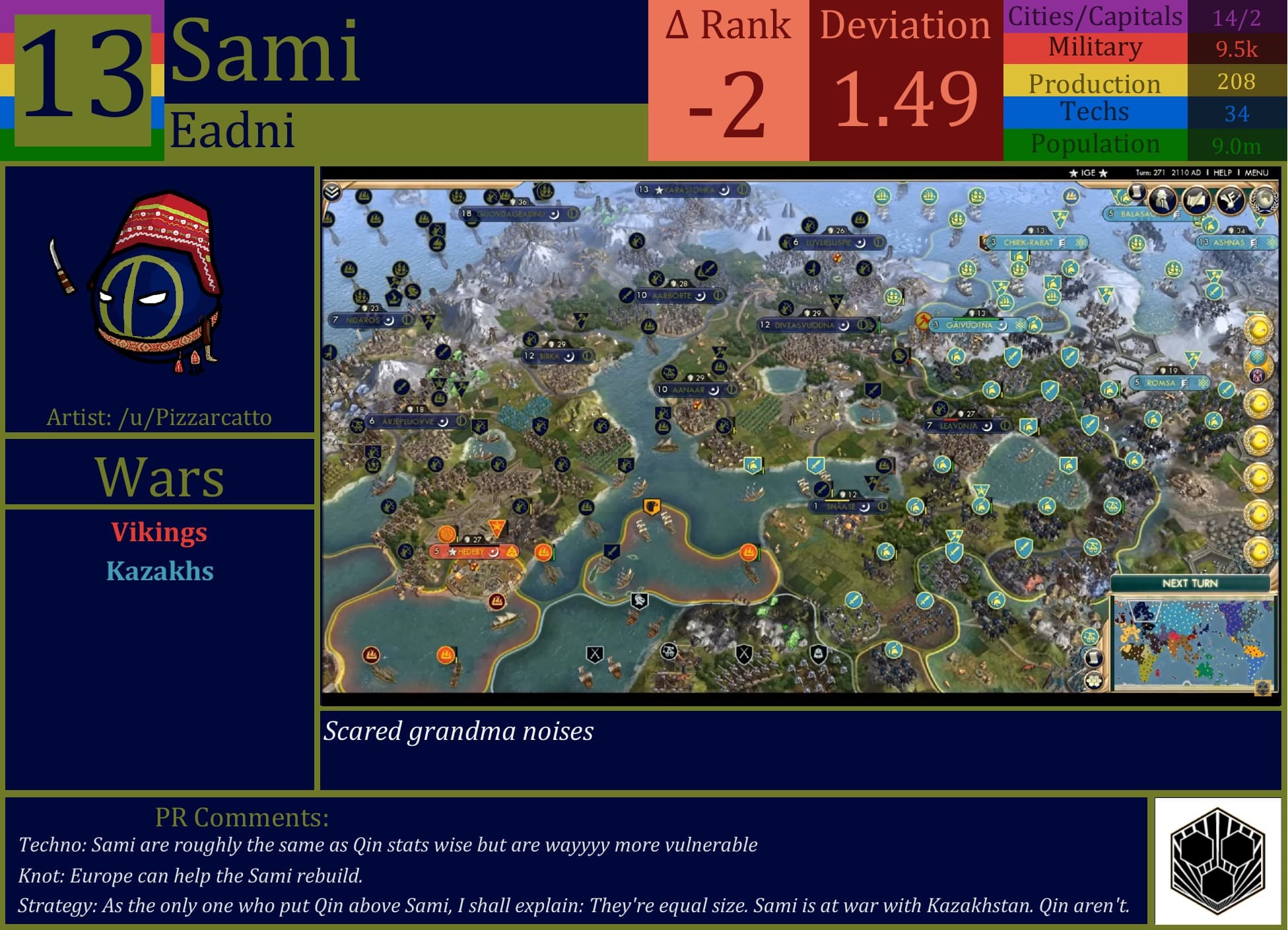 CBR In-Game Screenshot of Sami