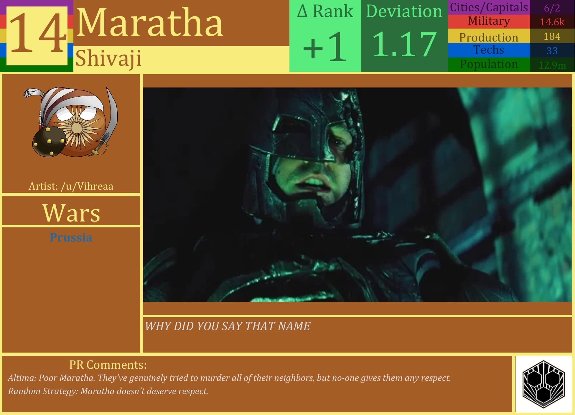 CBR In-Game Screenshot of Maratha