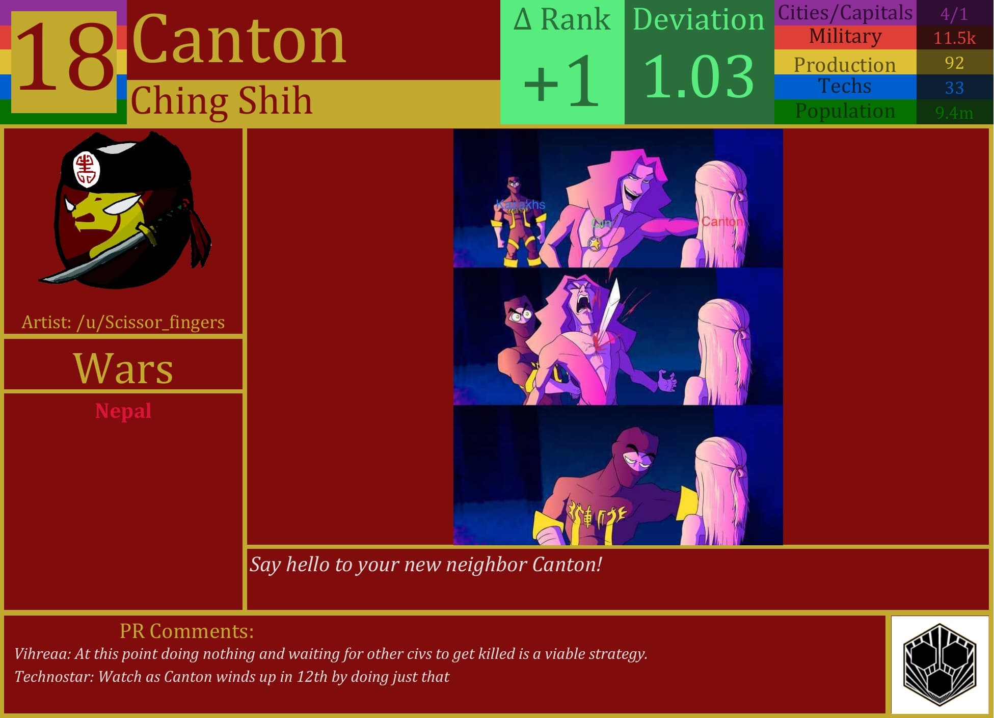 CBR In-Game Screenshot of Canton