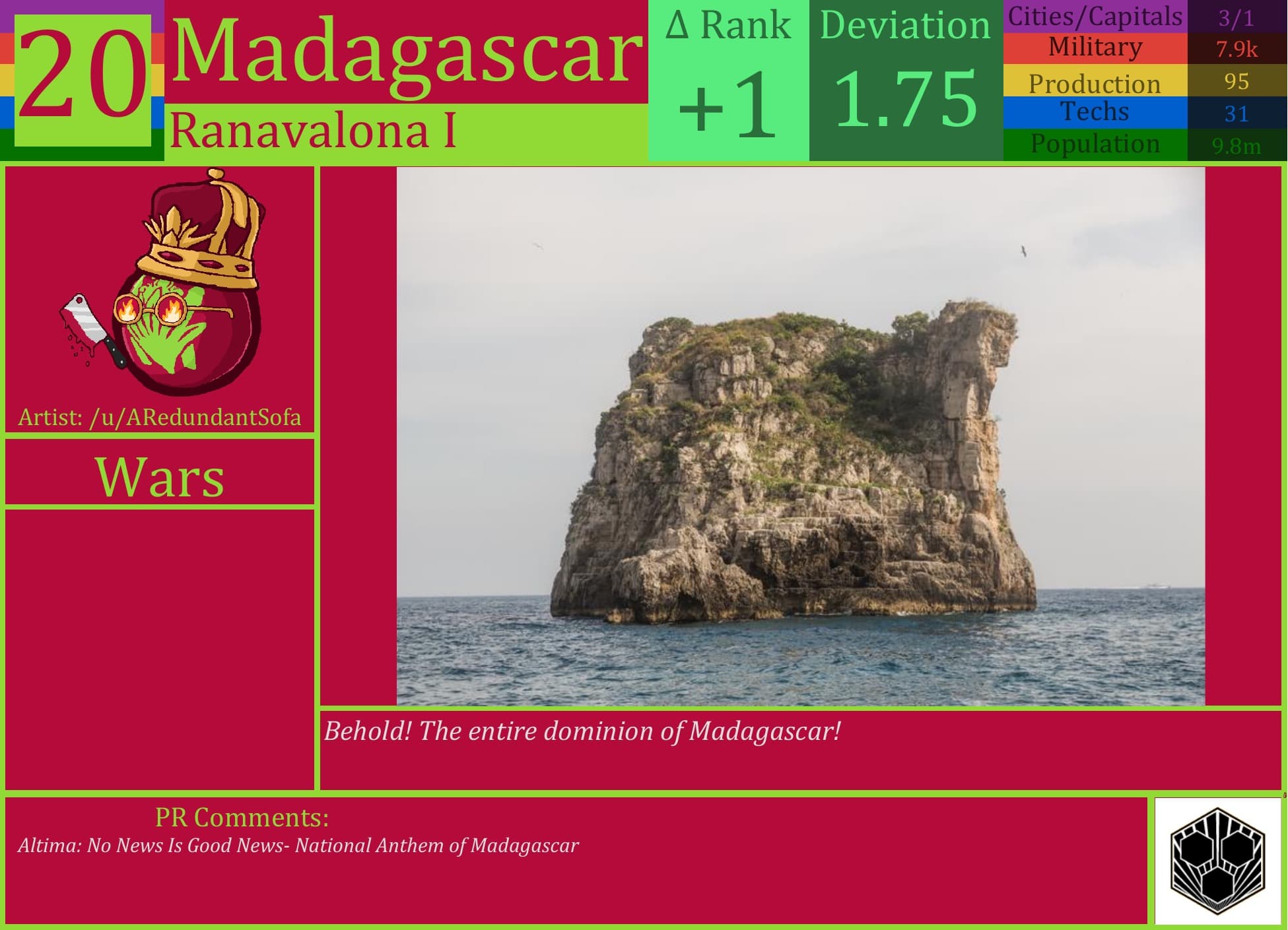 CBR In-Game Screenshot of Madagascar