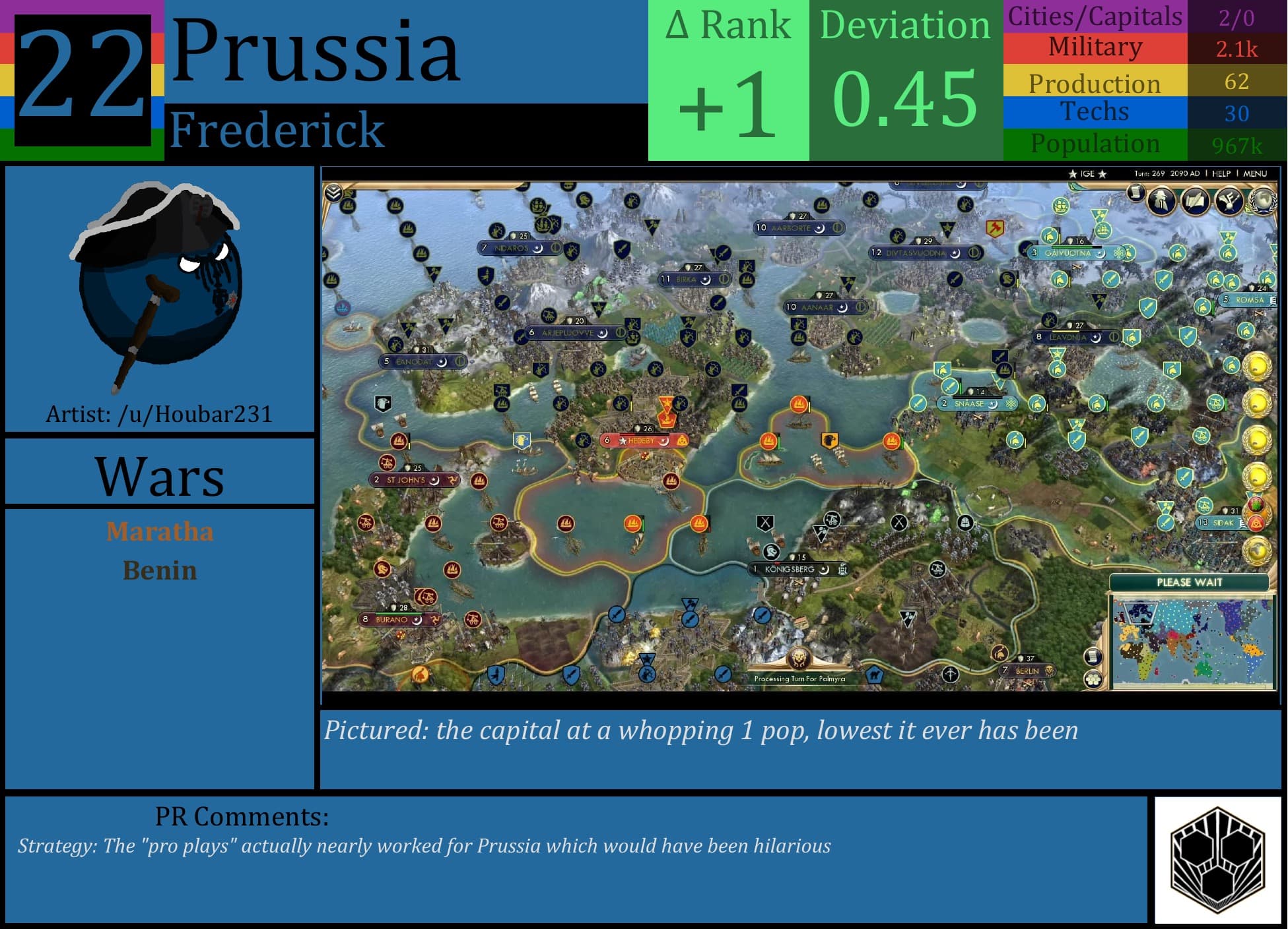 CBR In-Game Screenshot of Prussia