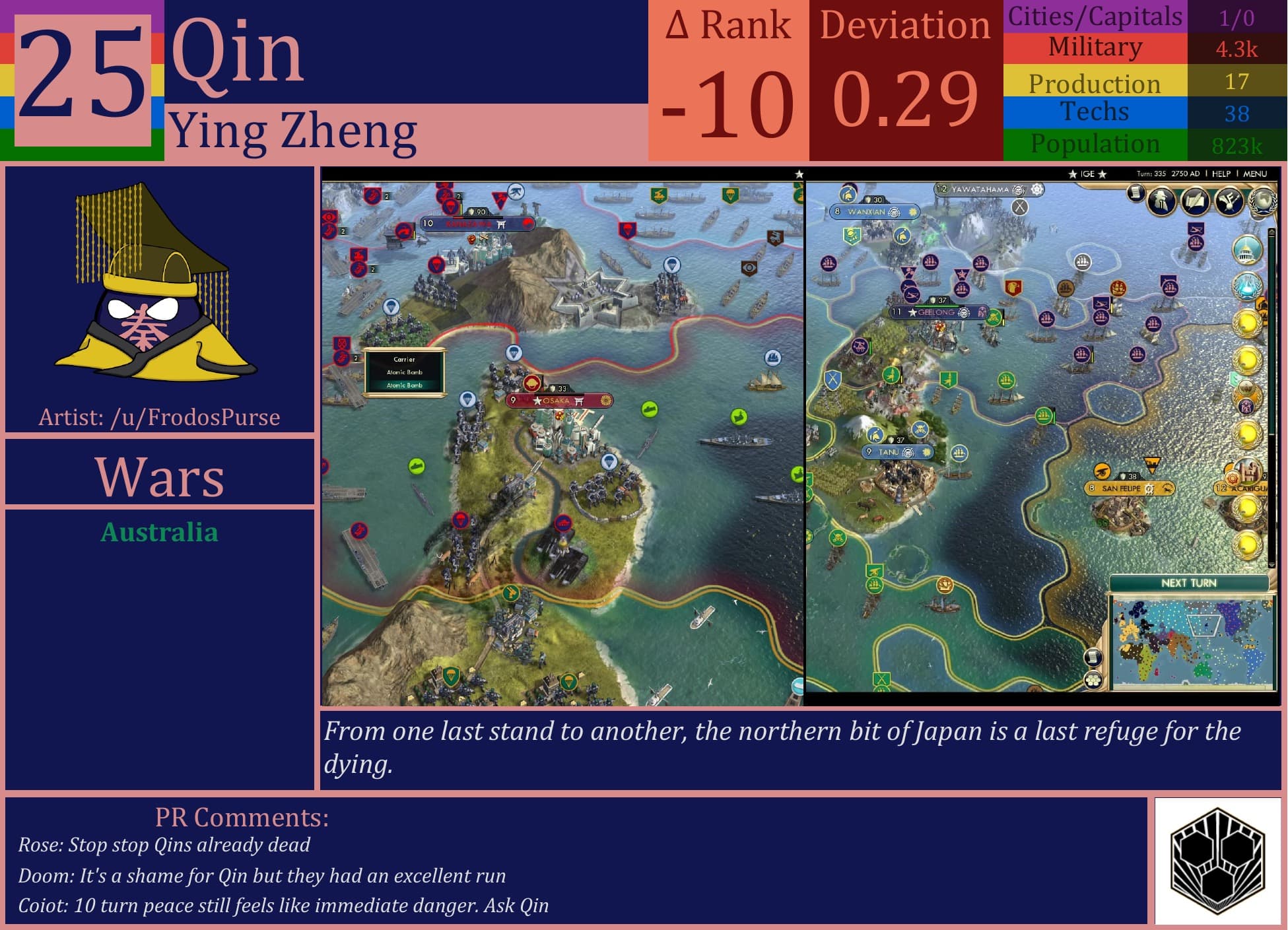 CBR In-Game Screenshot of Qin