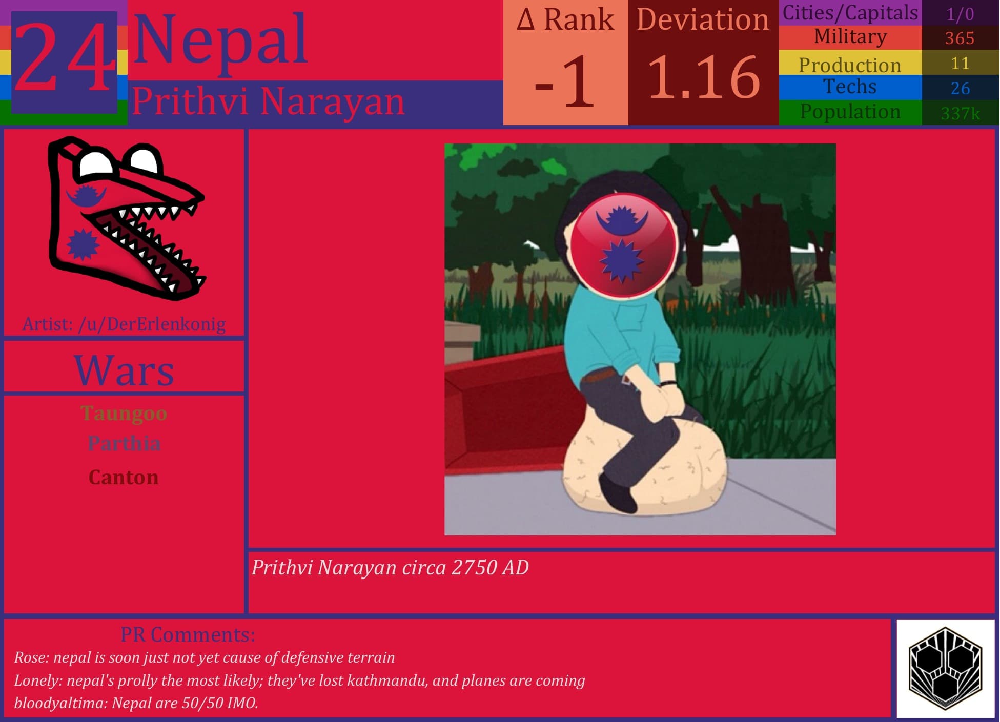 CBR In-Game Screenshot of Nepal