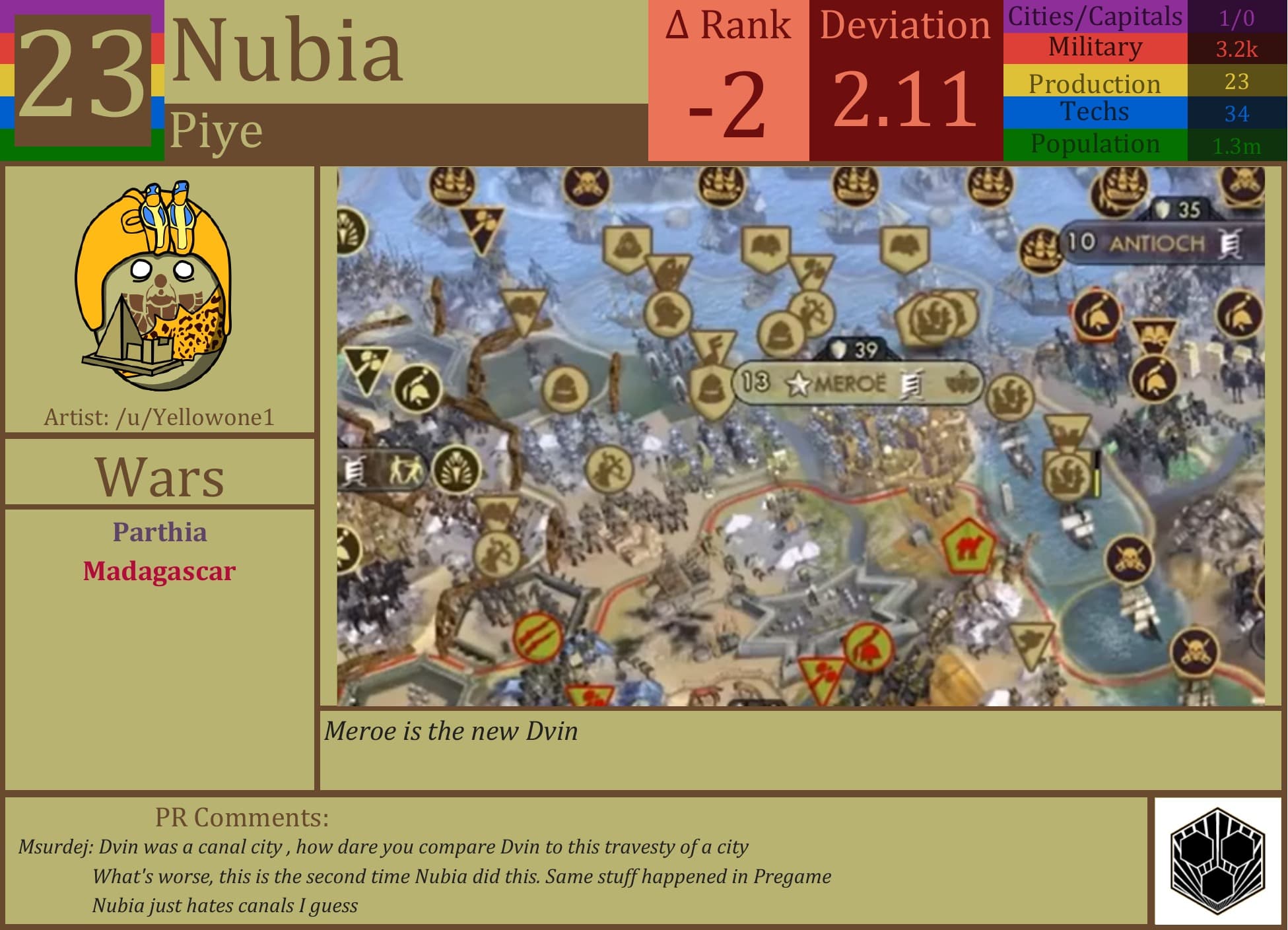 CBR In-Game Screenshot of Nubia