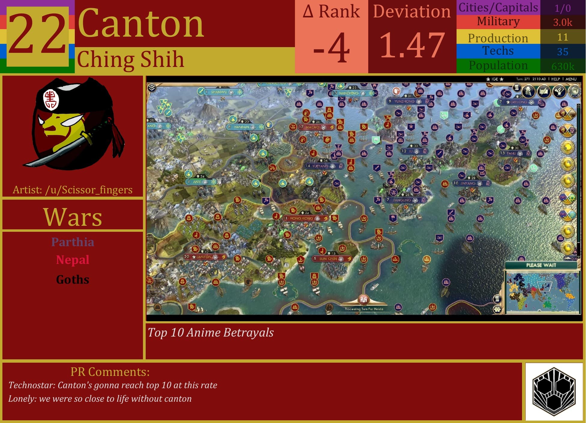 CBR In-Game Screenshot of Canton