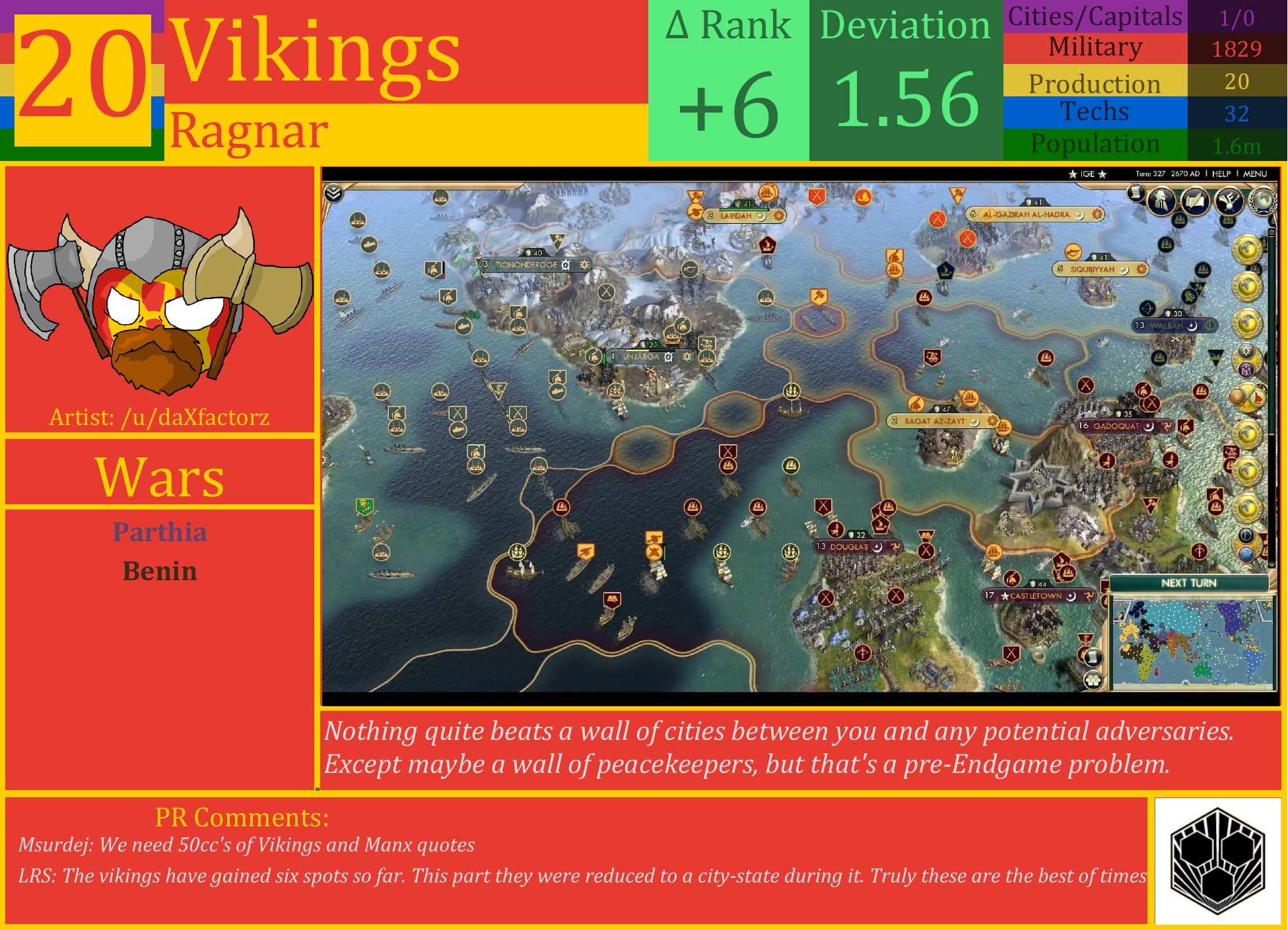 CBR In-Game Screenshot of Vikings
