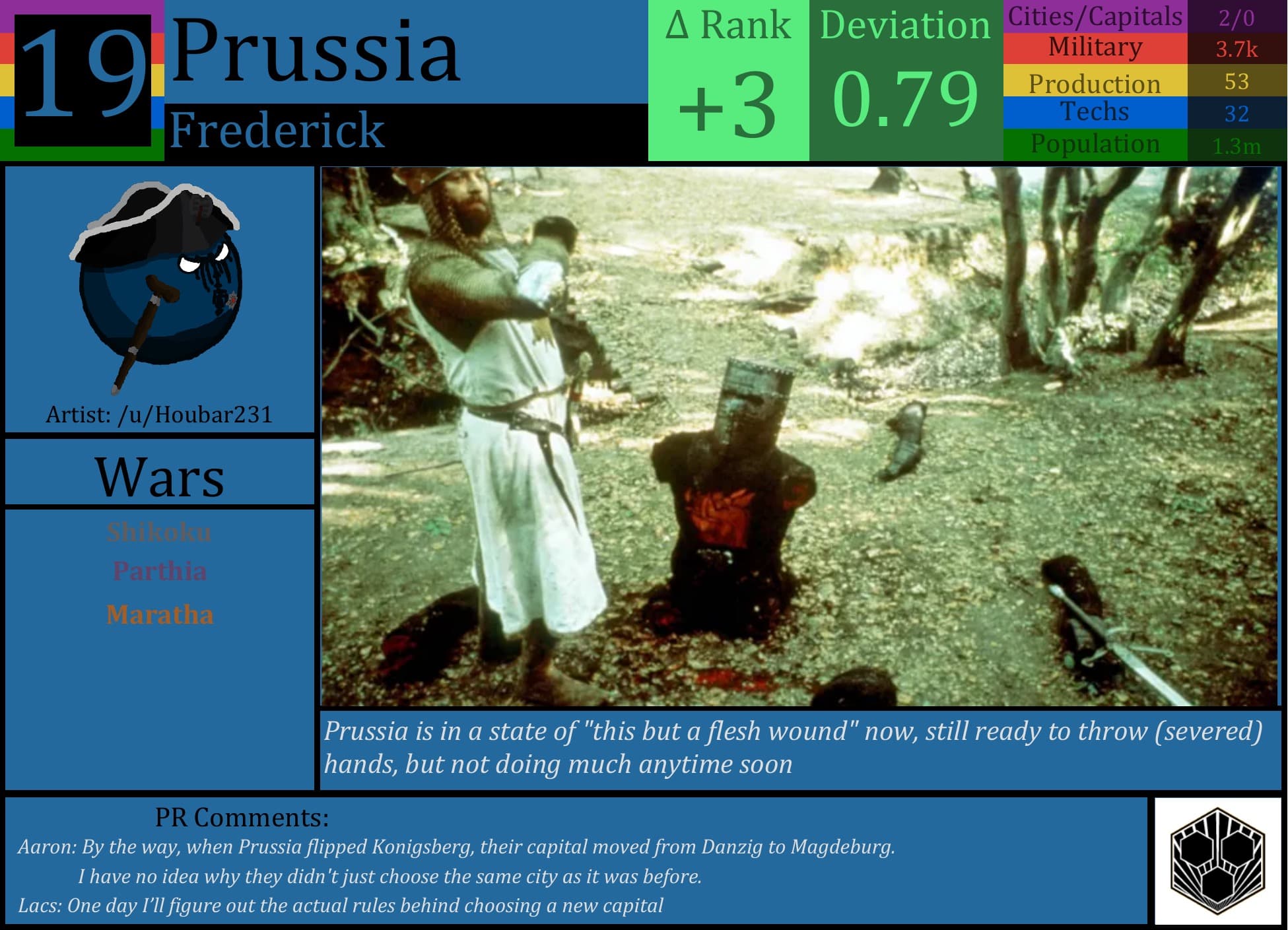 CBR In-Game Screenshot of Prussia