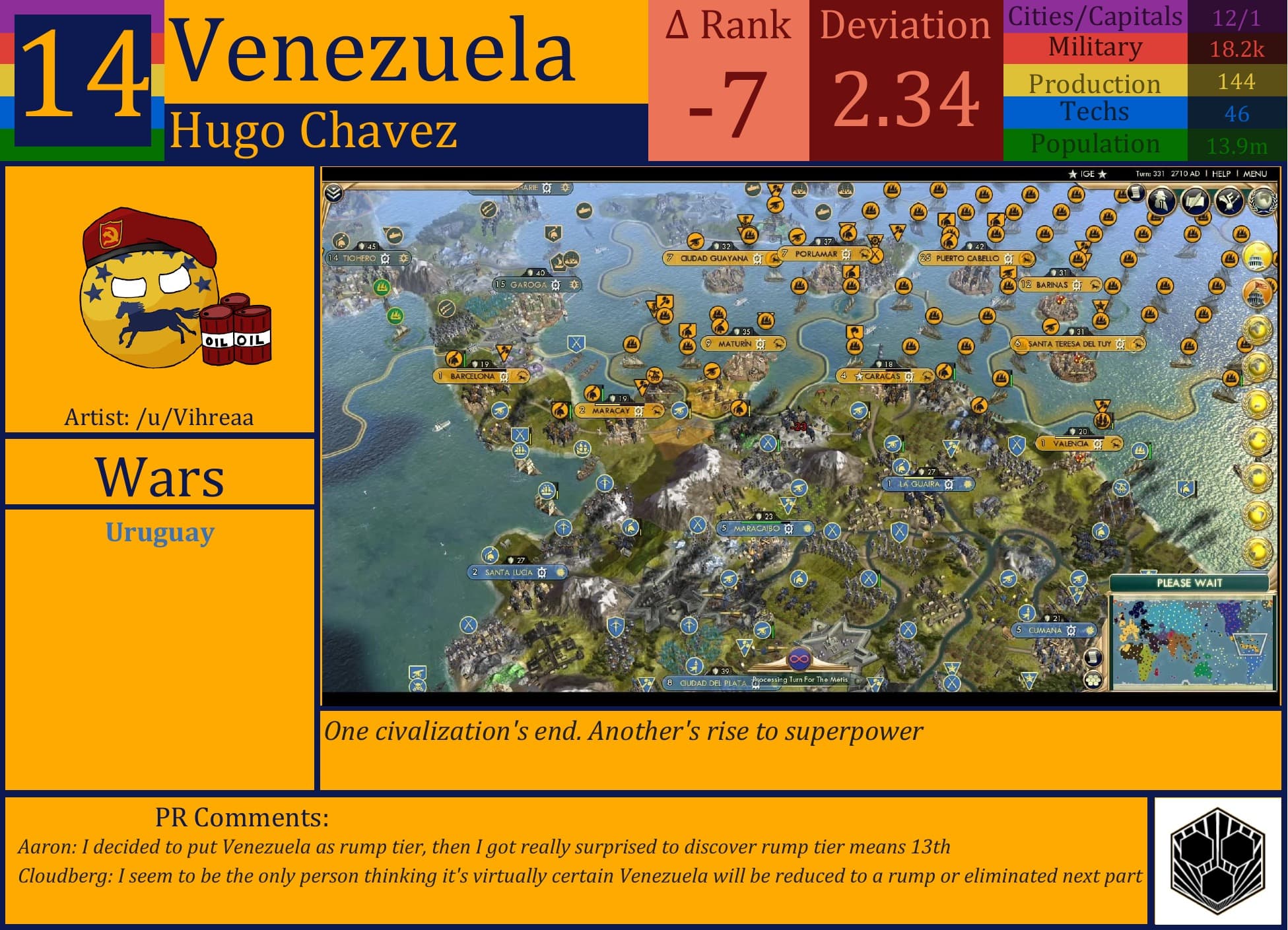 CBR In-Game Screenshot of Venezuela