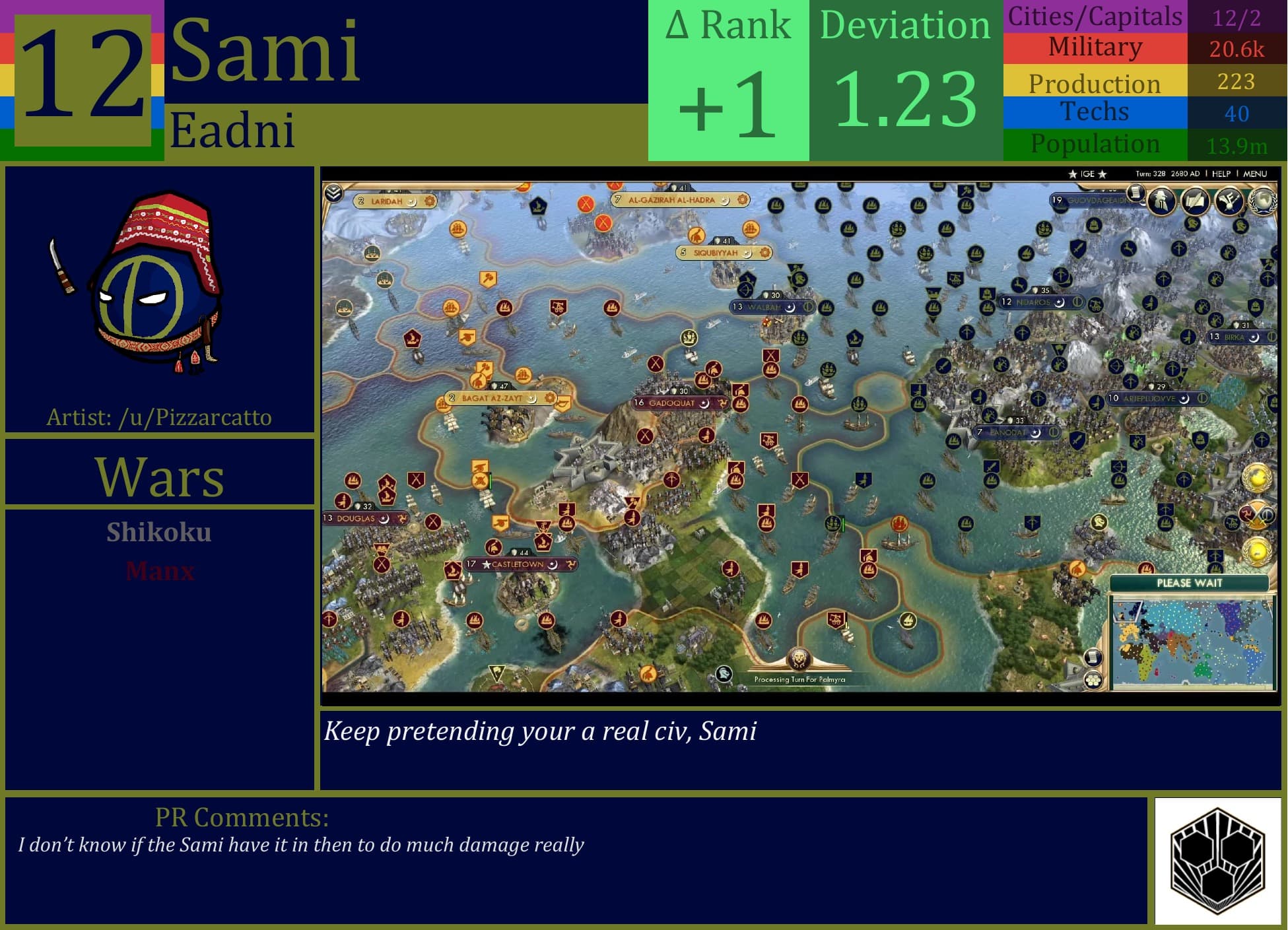 CBR In-Game Screenshot of Sami
