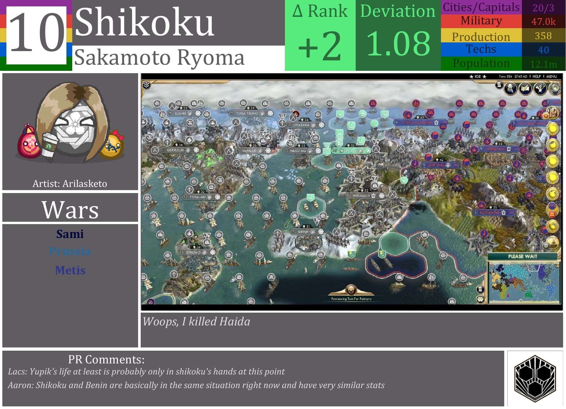 CBR In-Game Screenshot of Shikoku