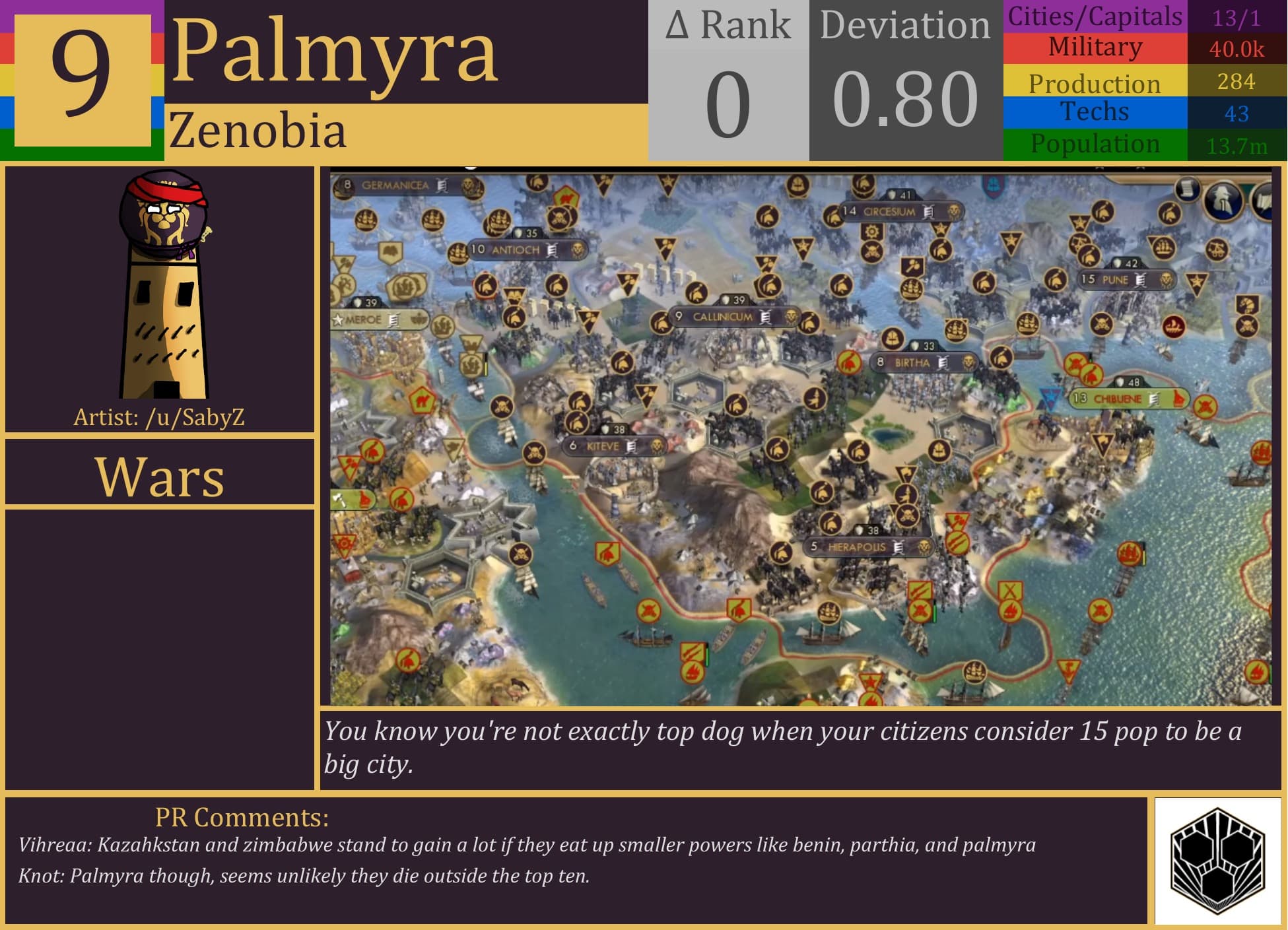 CBR In-Game Screenshot of Palmyra
