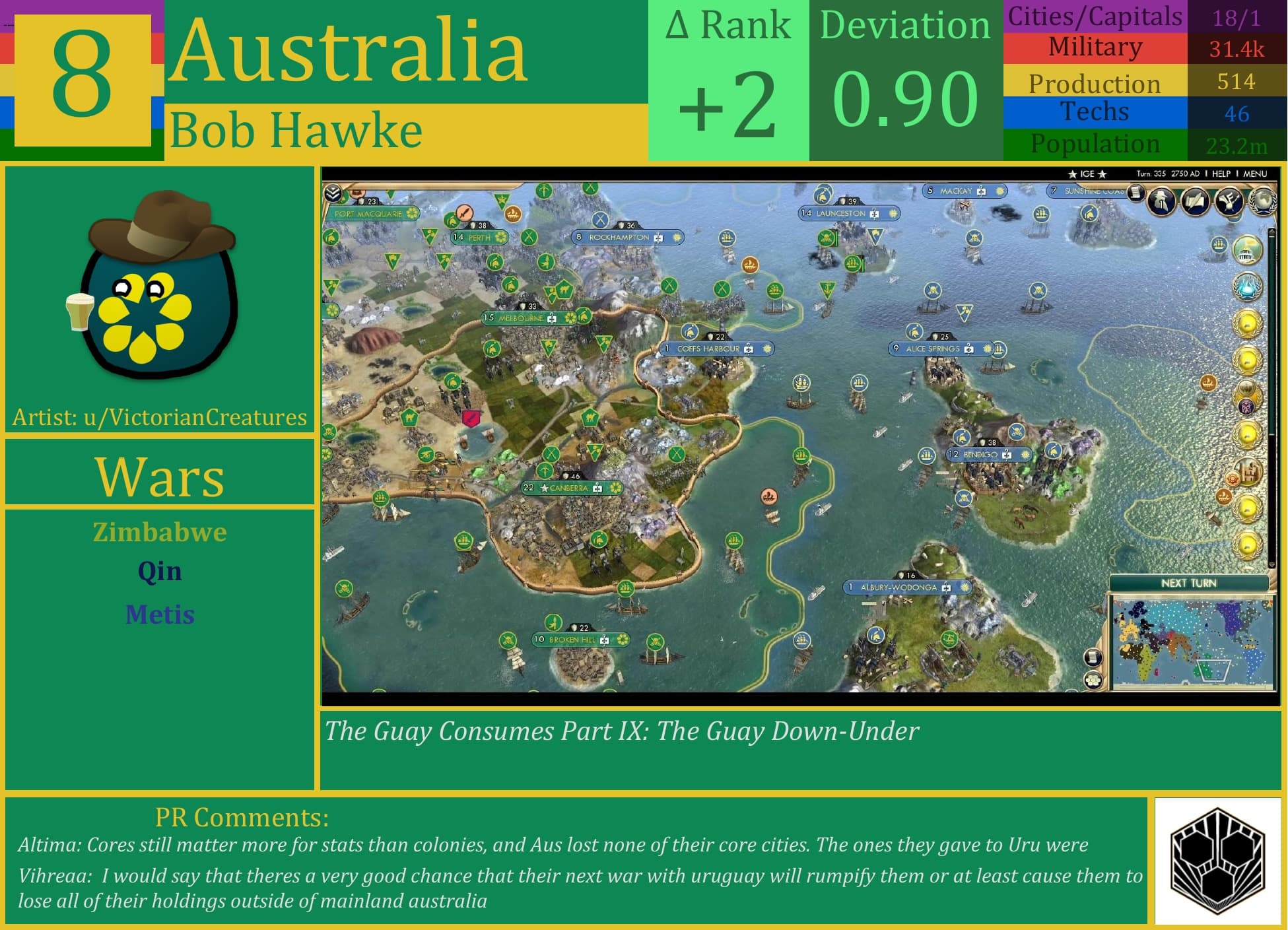 CBR In-Game Screenshot of Australia
