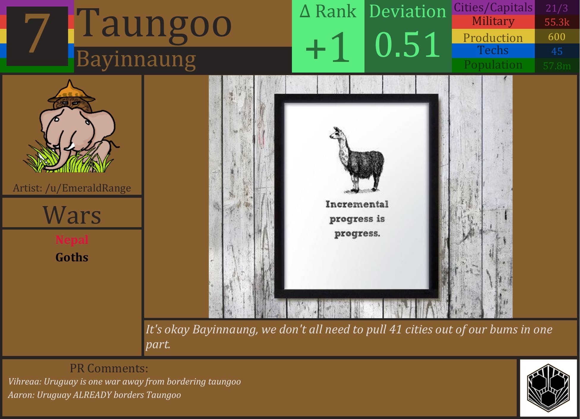 CBR In-Game Screenshot of Taungoo