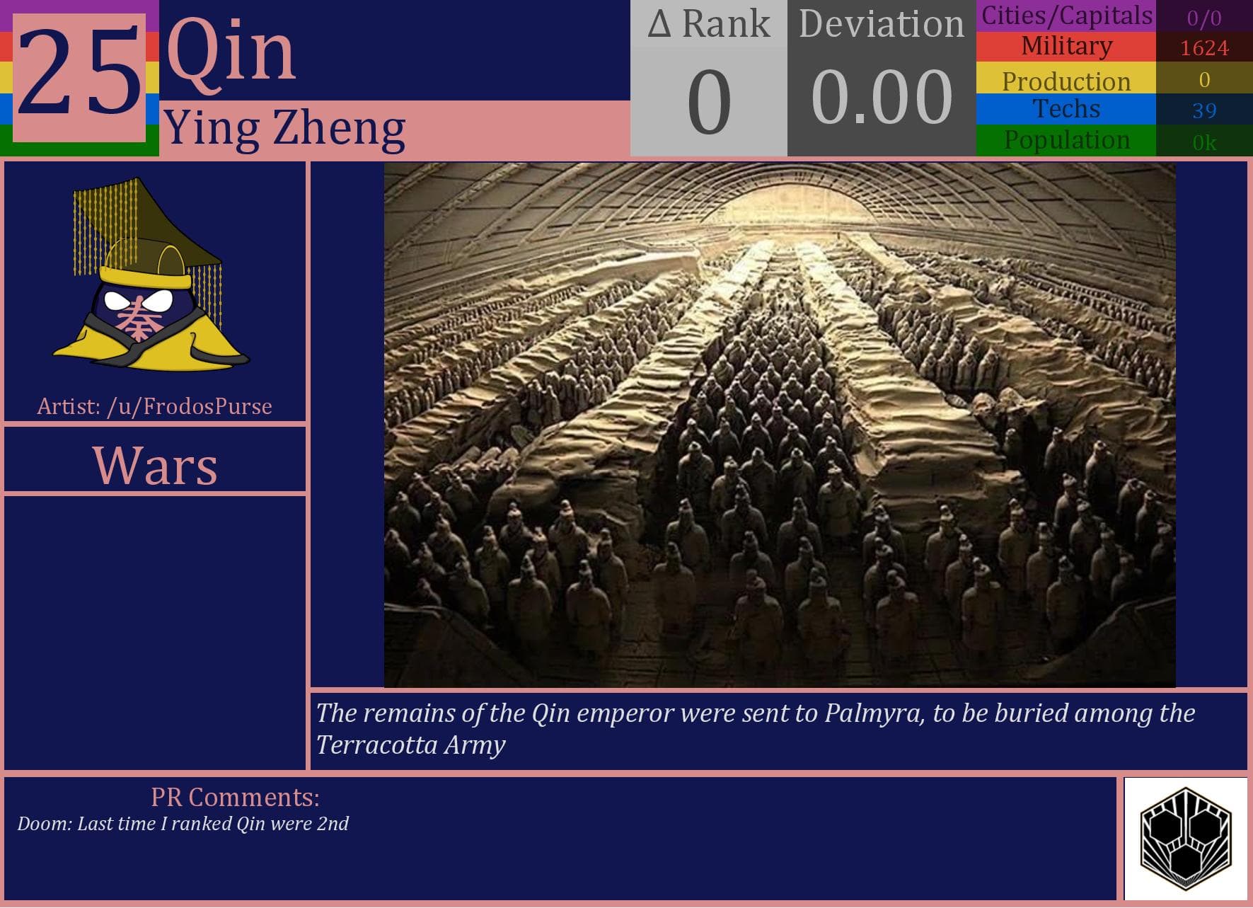 CBR In-Game Screenshot of Qin