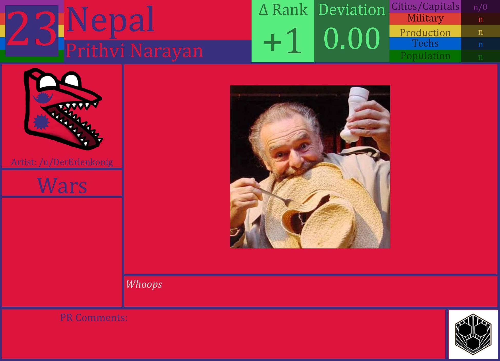 CBR In-Game Screenshot of Nepal