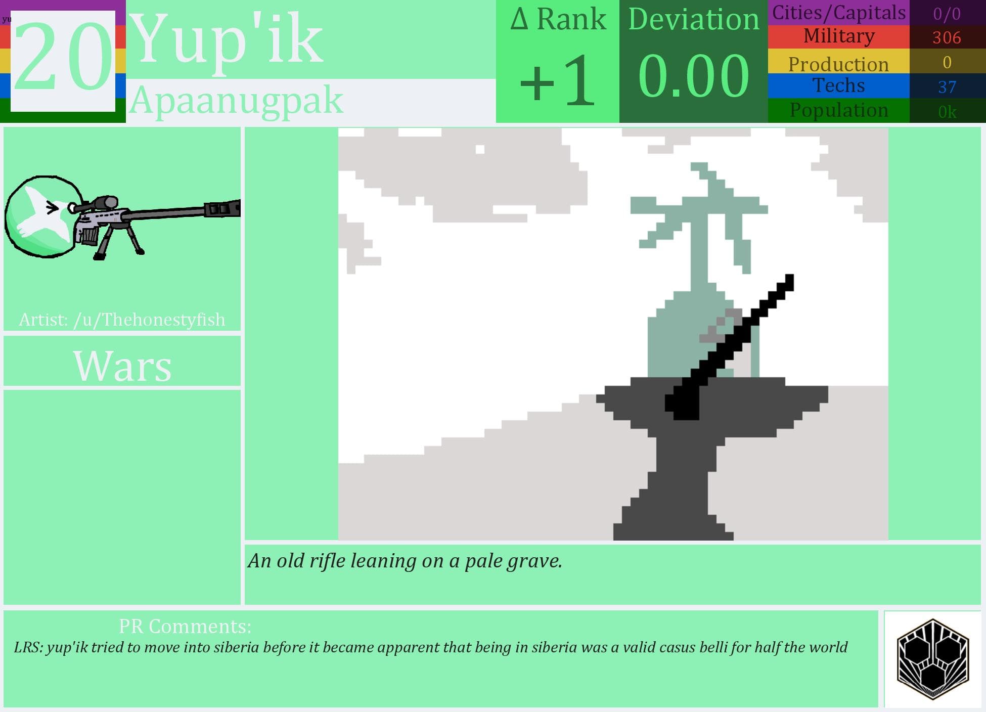 CBR In-Game Screenshot of Yup’ik
