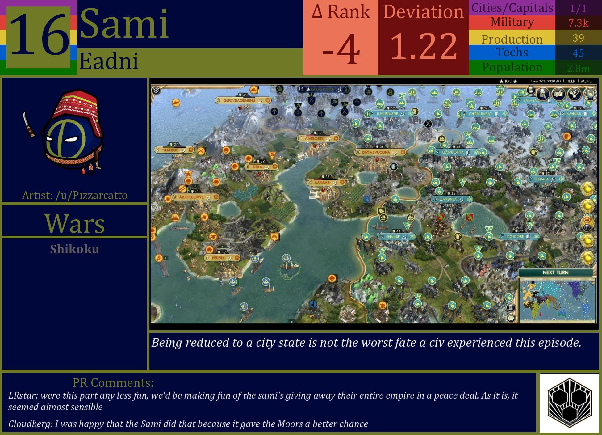 CBR In-Game Screenshot of Sami