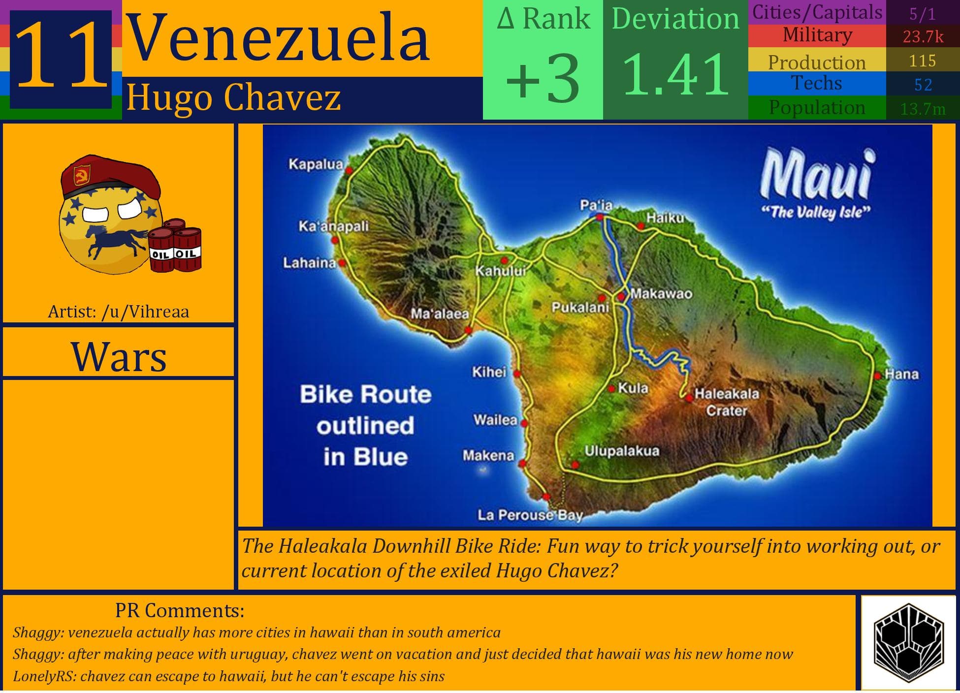 CBR In-Game Screenshot of Venezuela