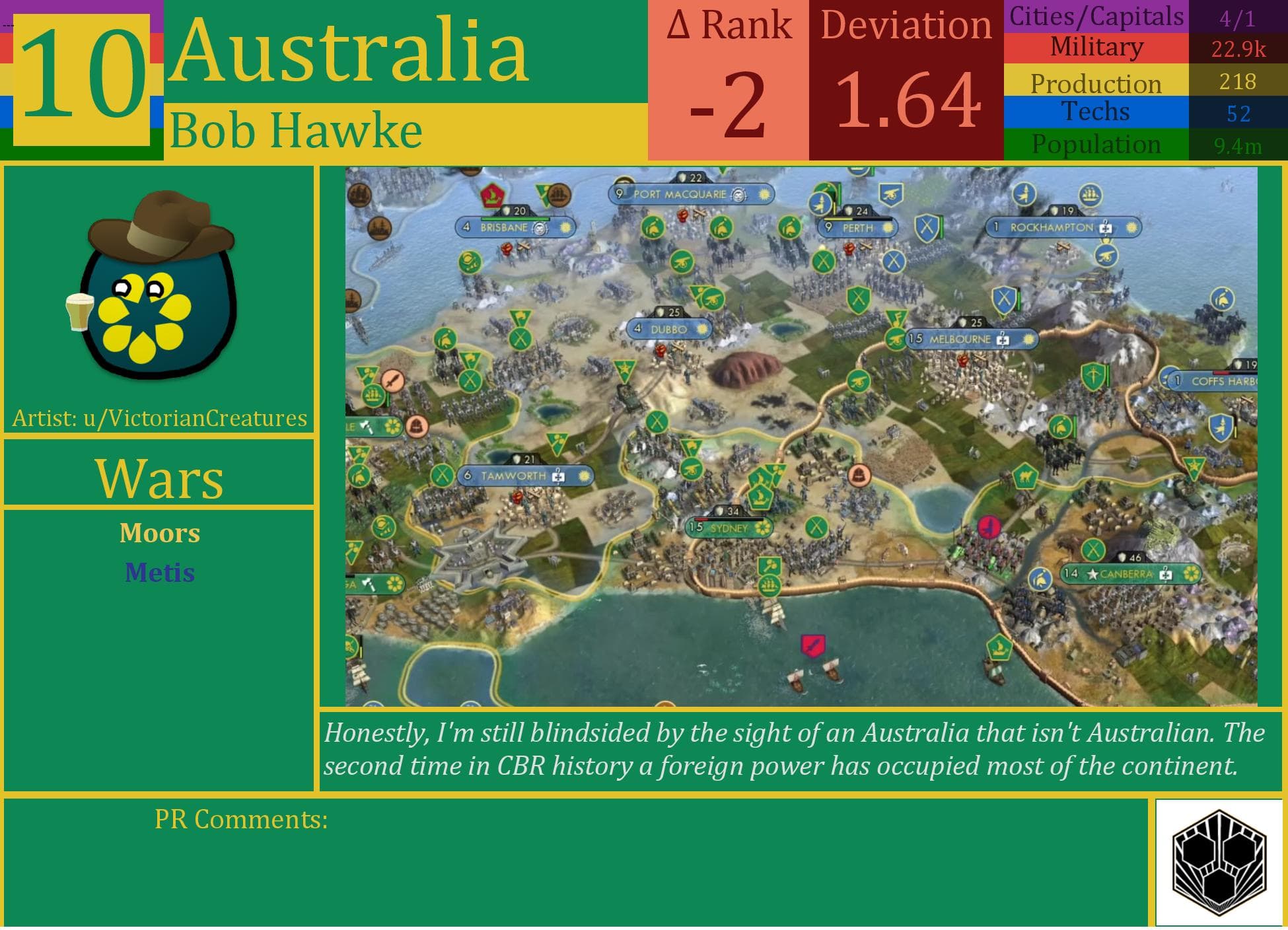 CBR In-Game Screenshot of Australia