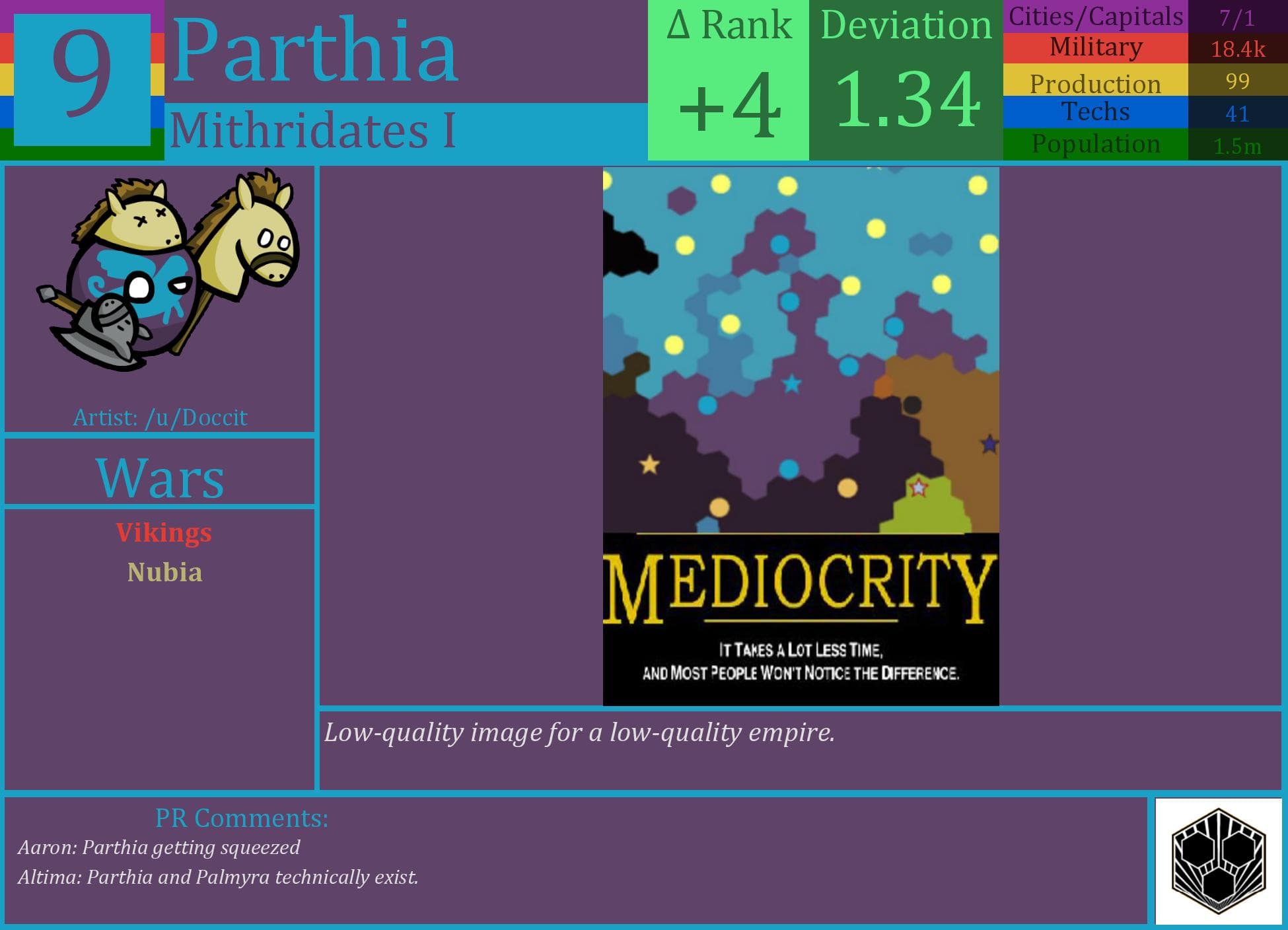 CBR In-Game Screenshot of Parthia