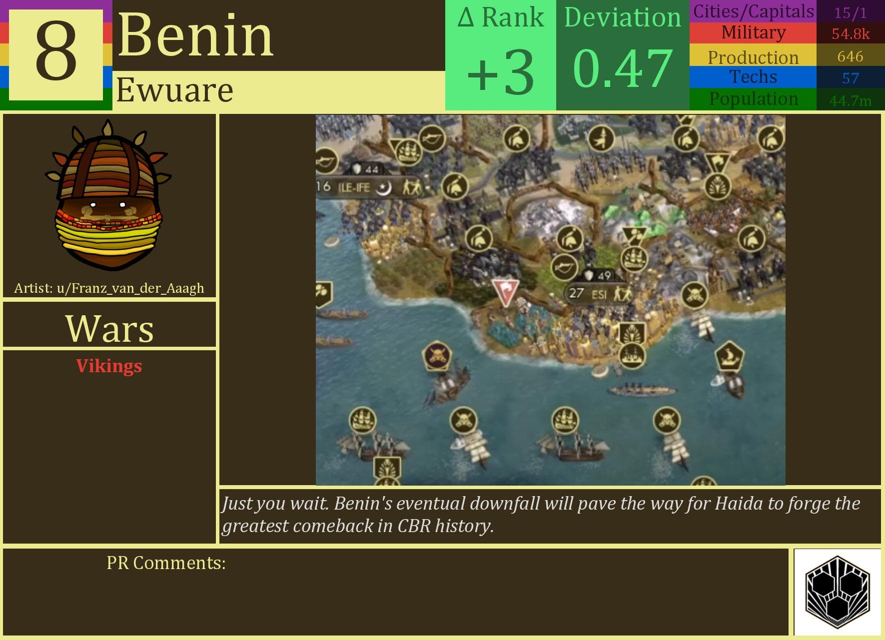 CBR In-Game Screenshot of Benin
