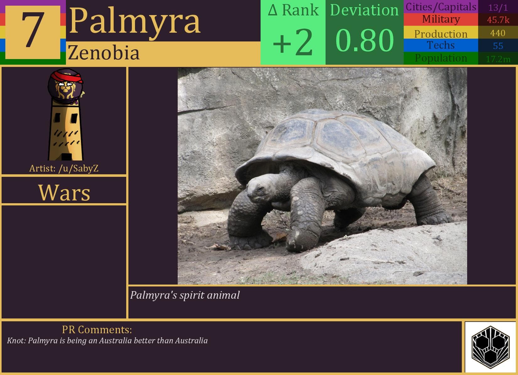 CBR In-Game Screenshot of Palmyra