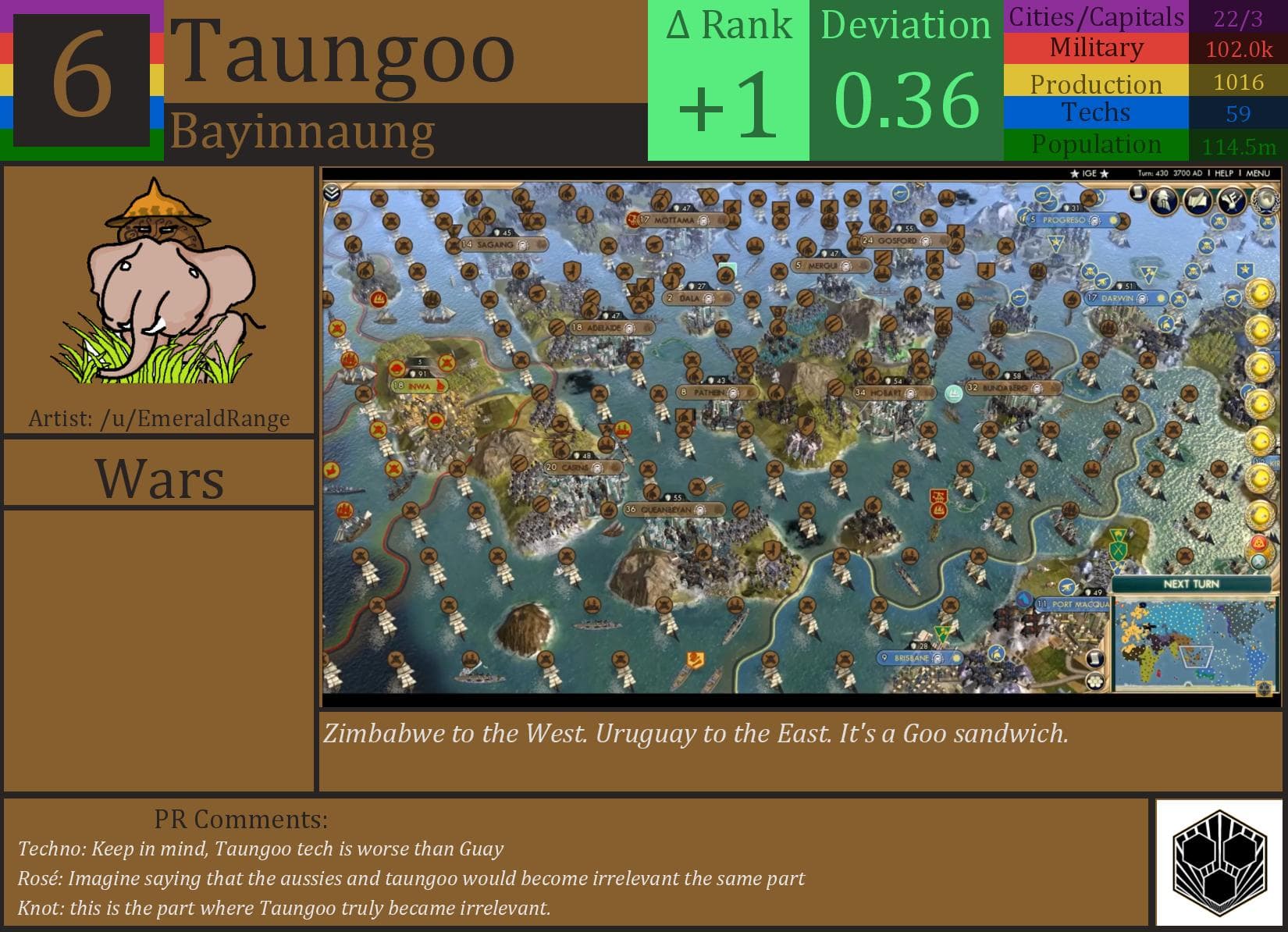 CBR In-Game Screenshot of Taungoo