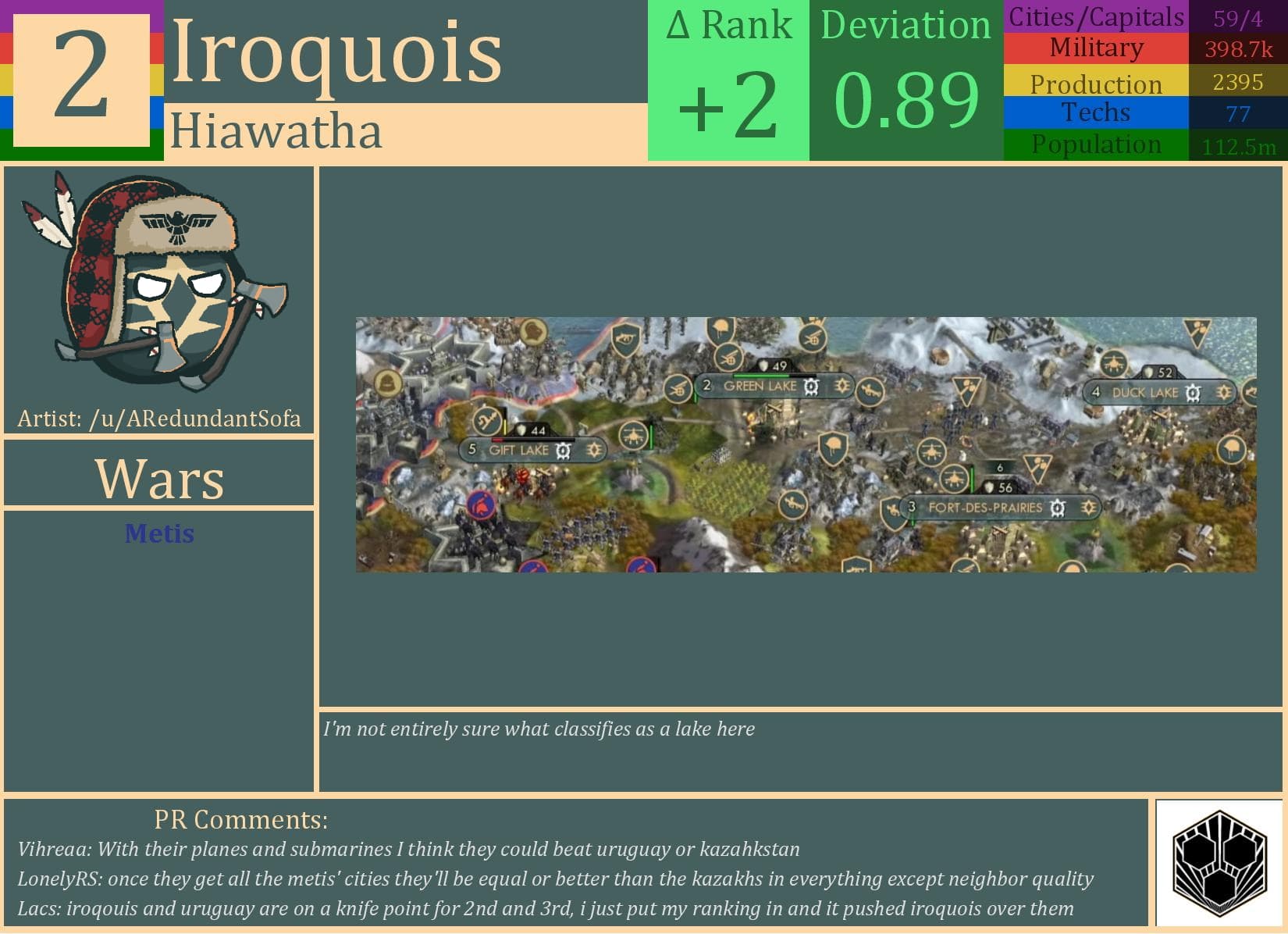 CBR In-Game Screenshot of Iroquois