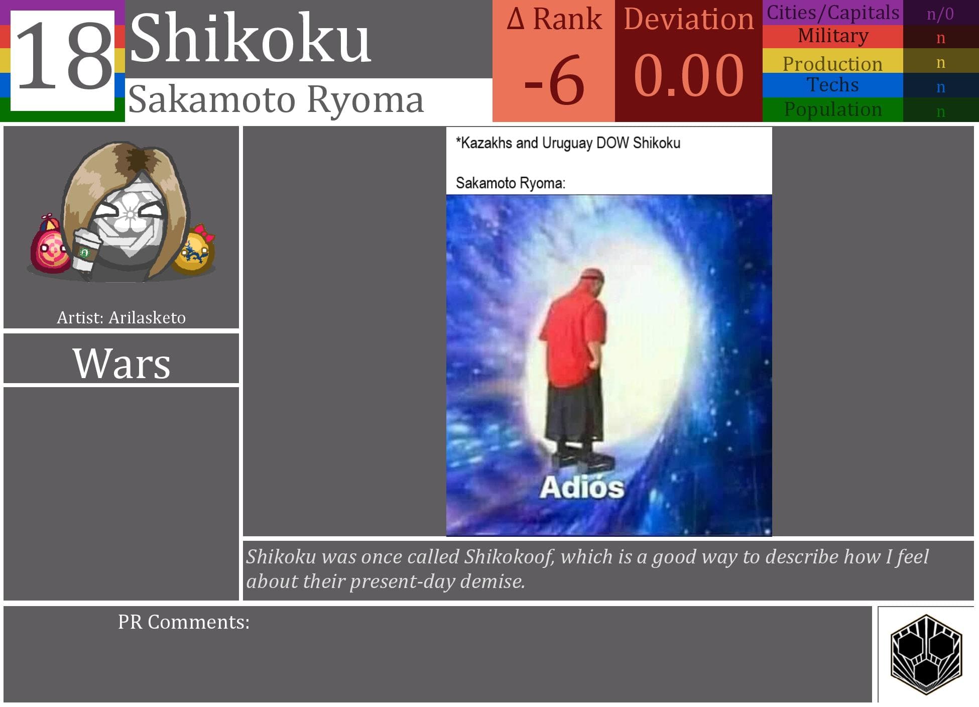 CBR In-Game Screenshot of Shikoku