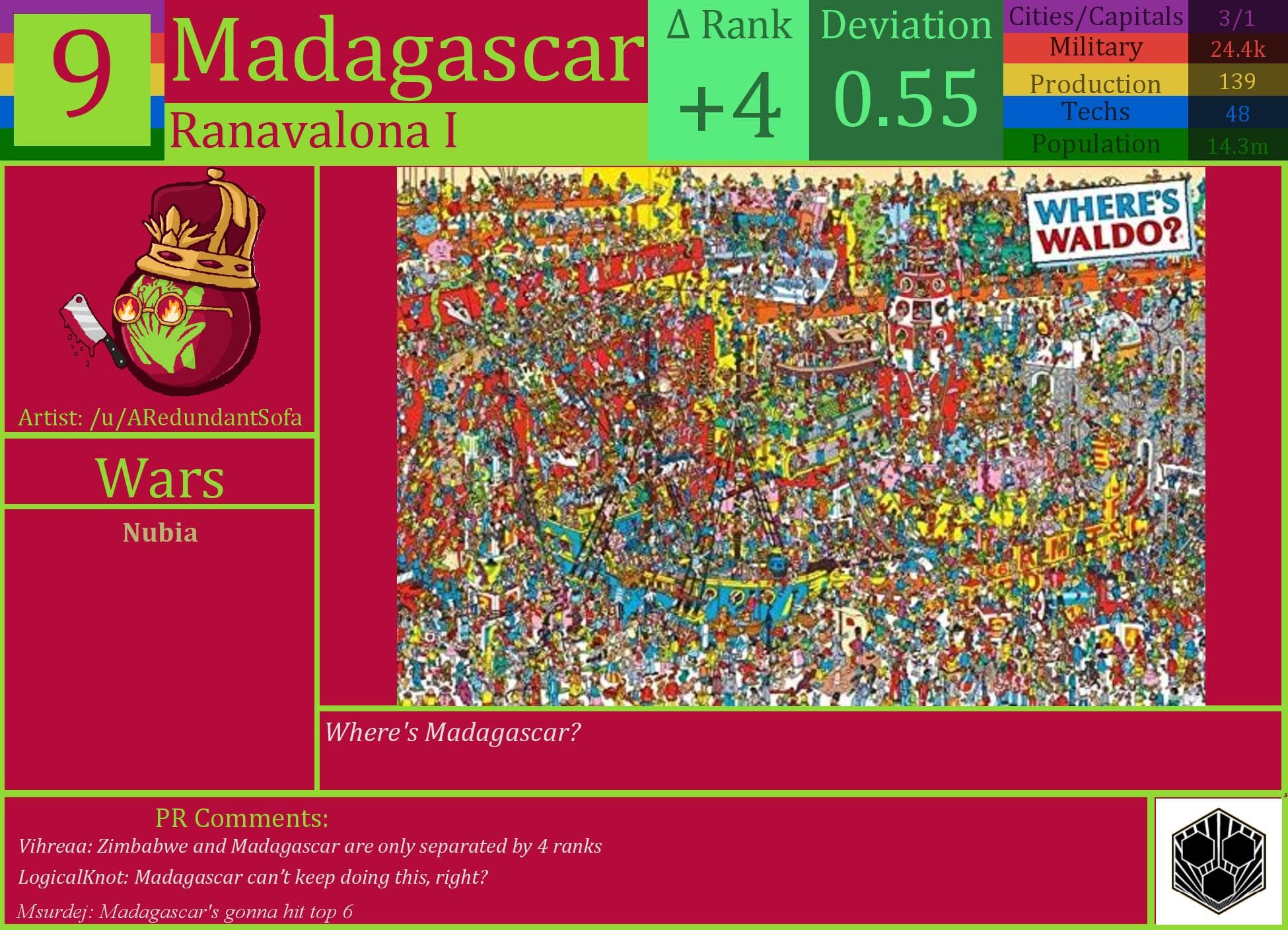 CBR In-Game Screenshot of Madagascar