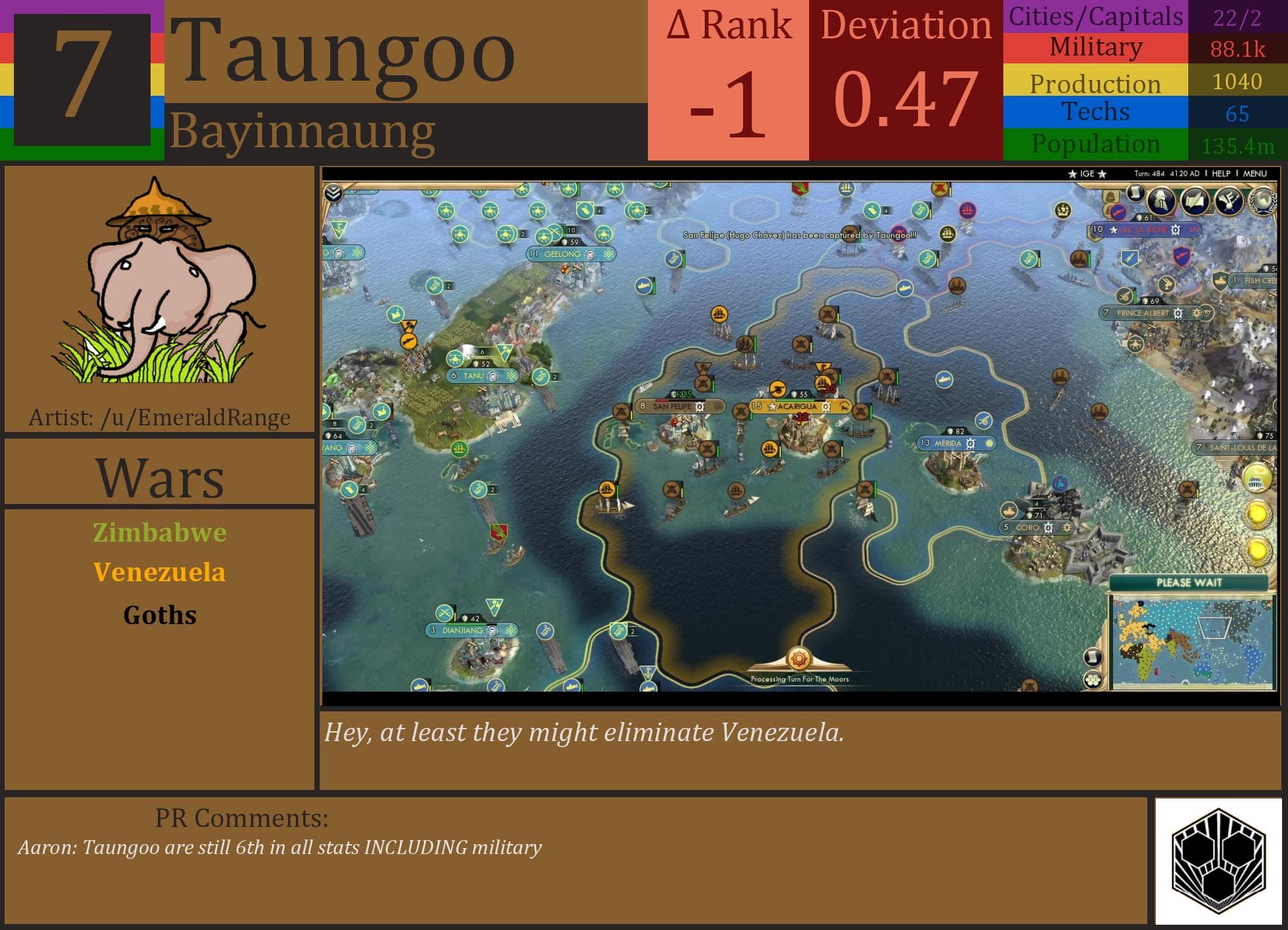 CBR In-Game Screenshot of Taungoo