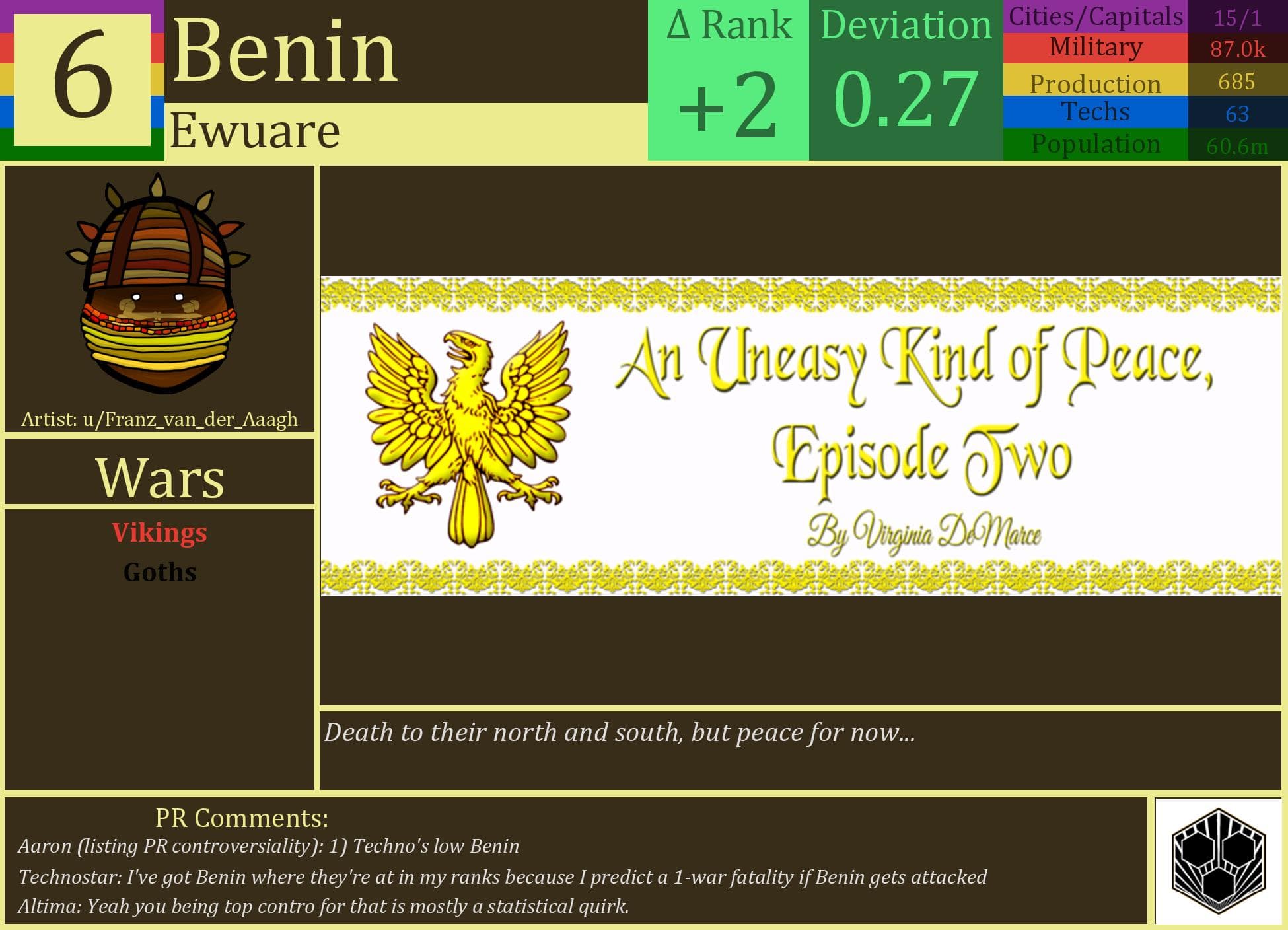 CBR In-Game Screenshot of Benin