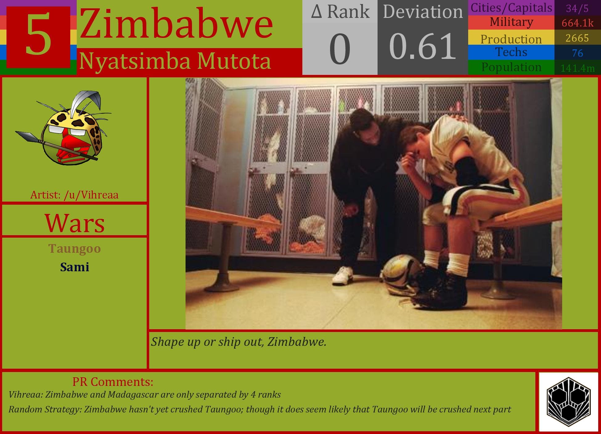 CBR In-Game Screenshot of Zimbabwe