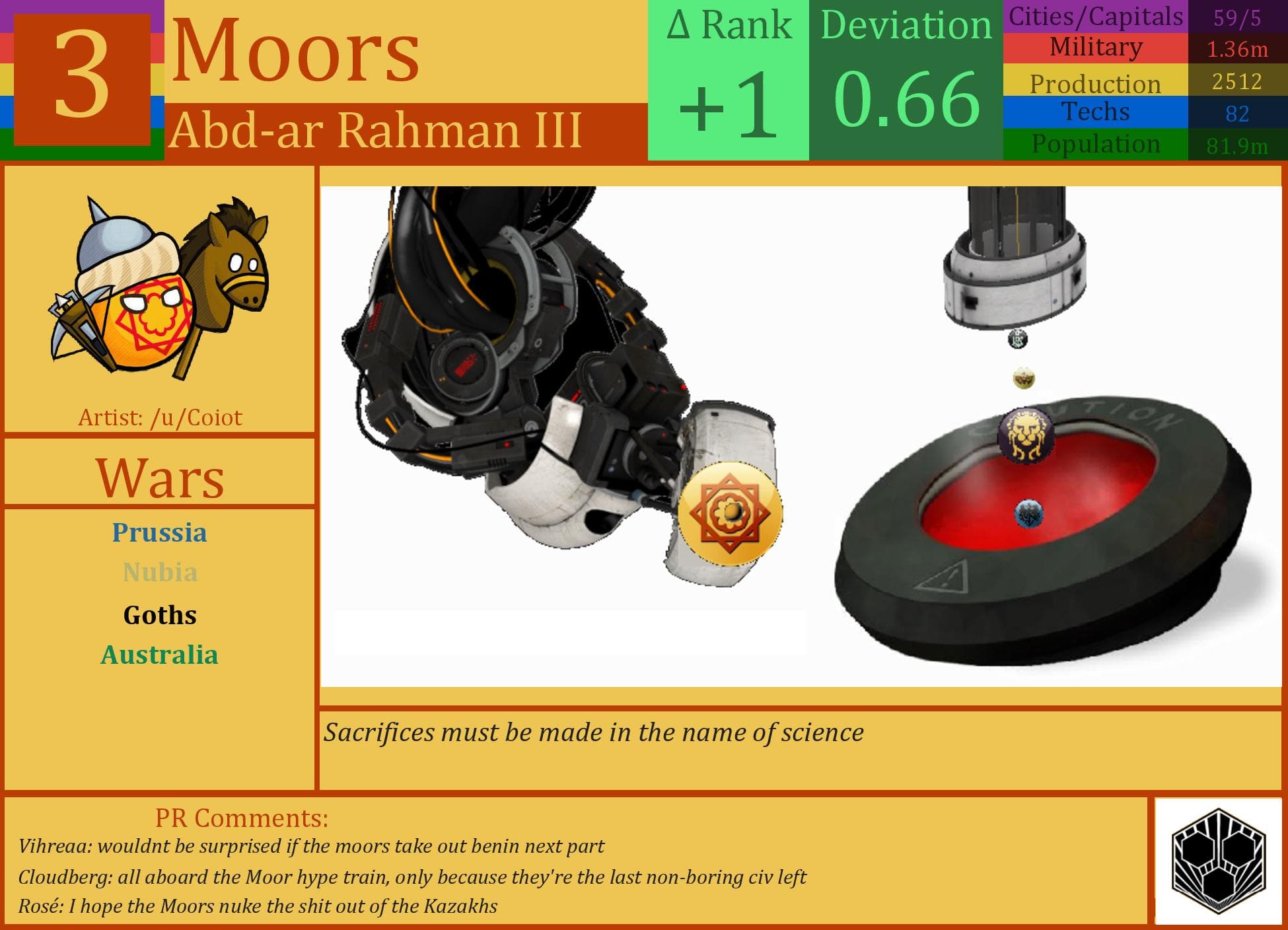 CBR In-Game Screenshot of Moors