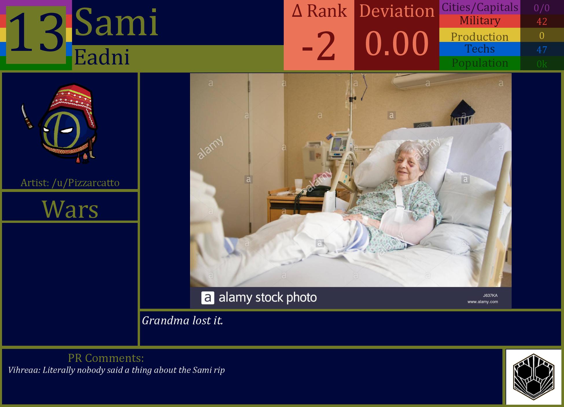 CBR In-Game Screenshot of Sami