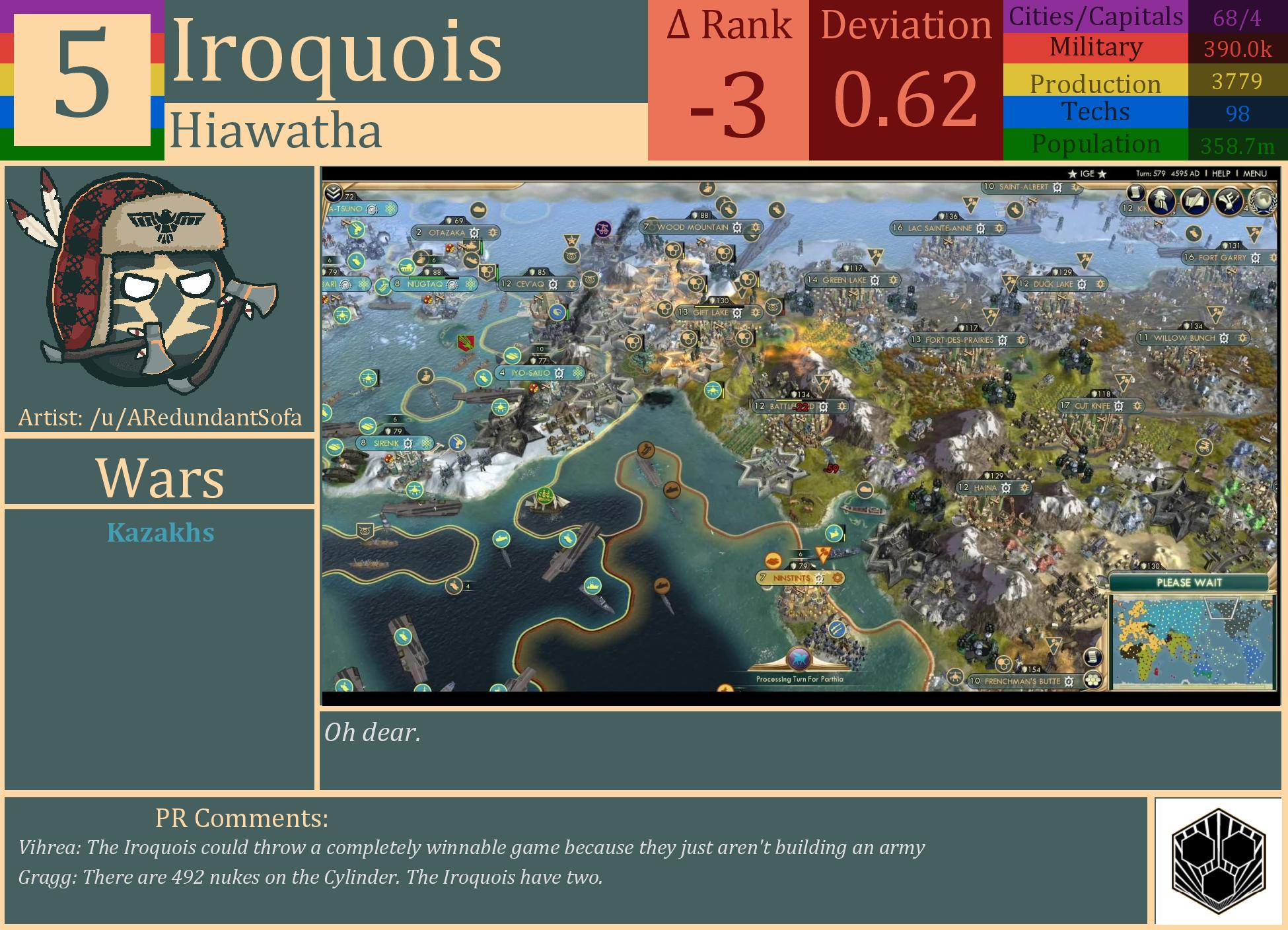CBR In-Game Screenshot of Iroquois