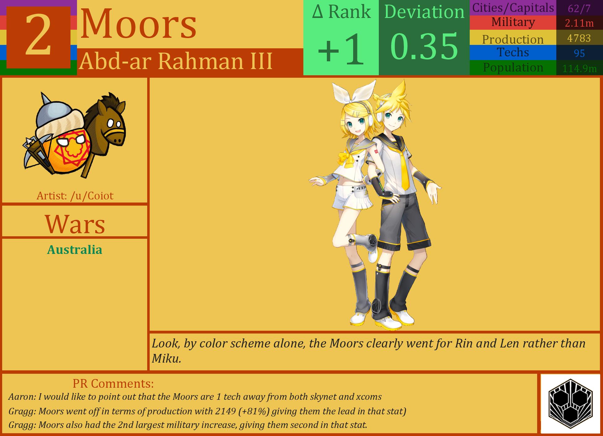 CBR In-Game Screenshot of Moors