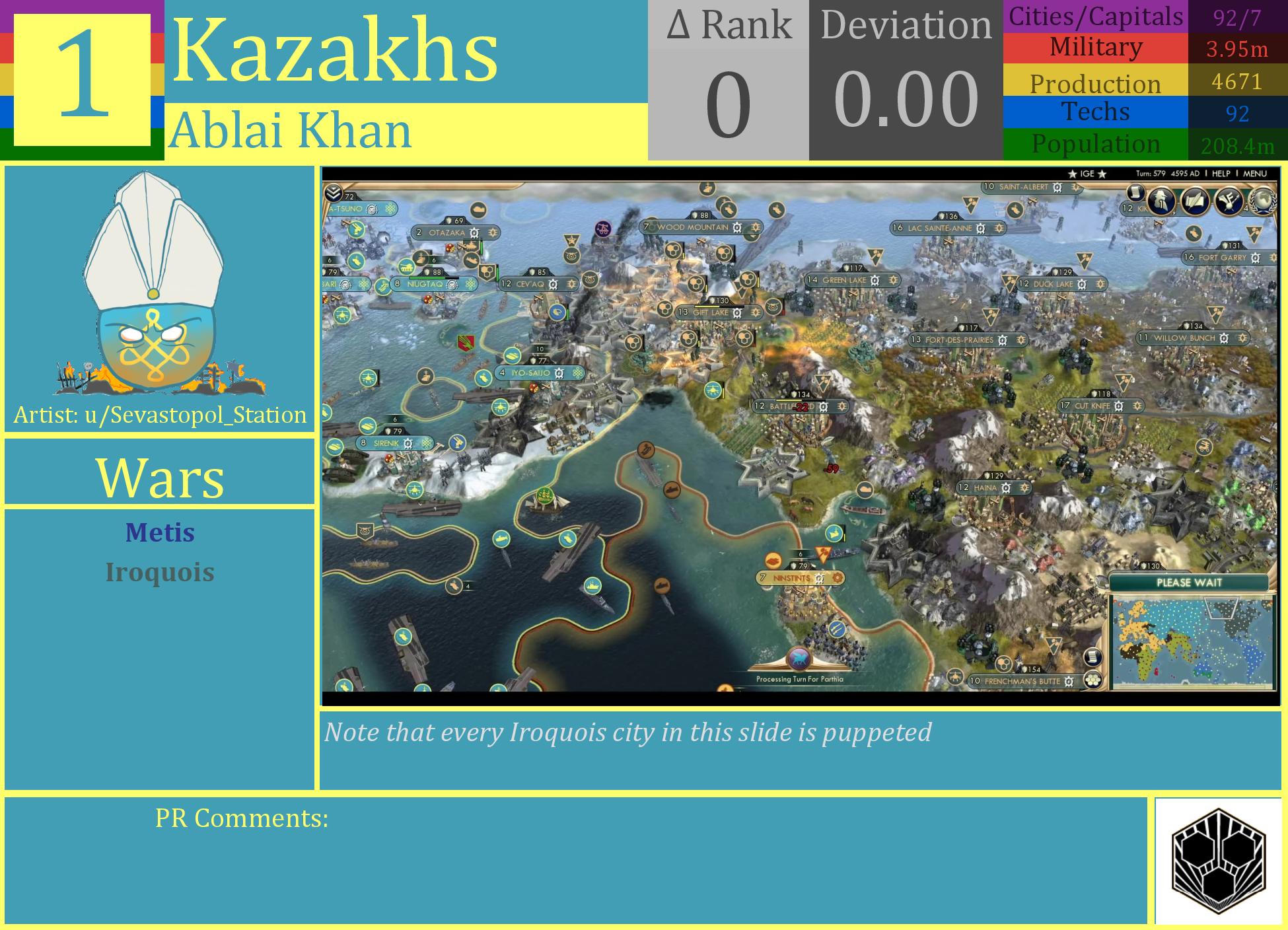 CBR In-Game Screenshot of Kazakhs