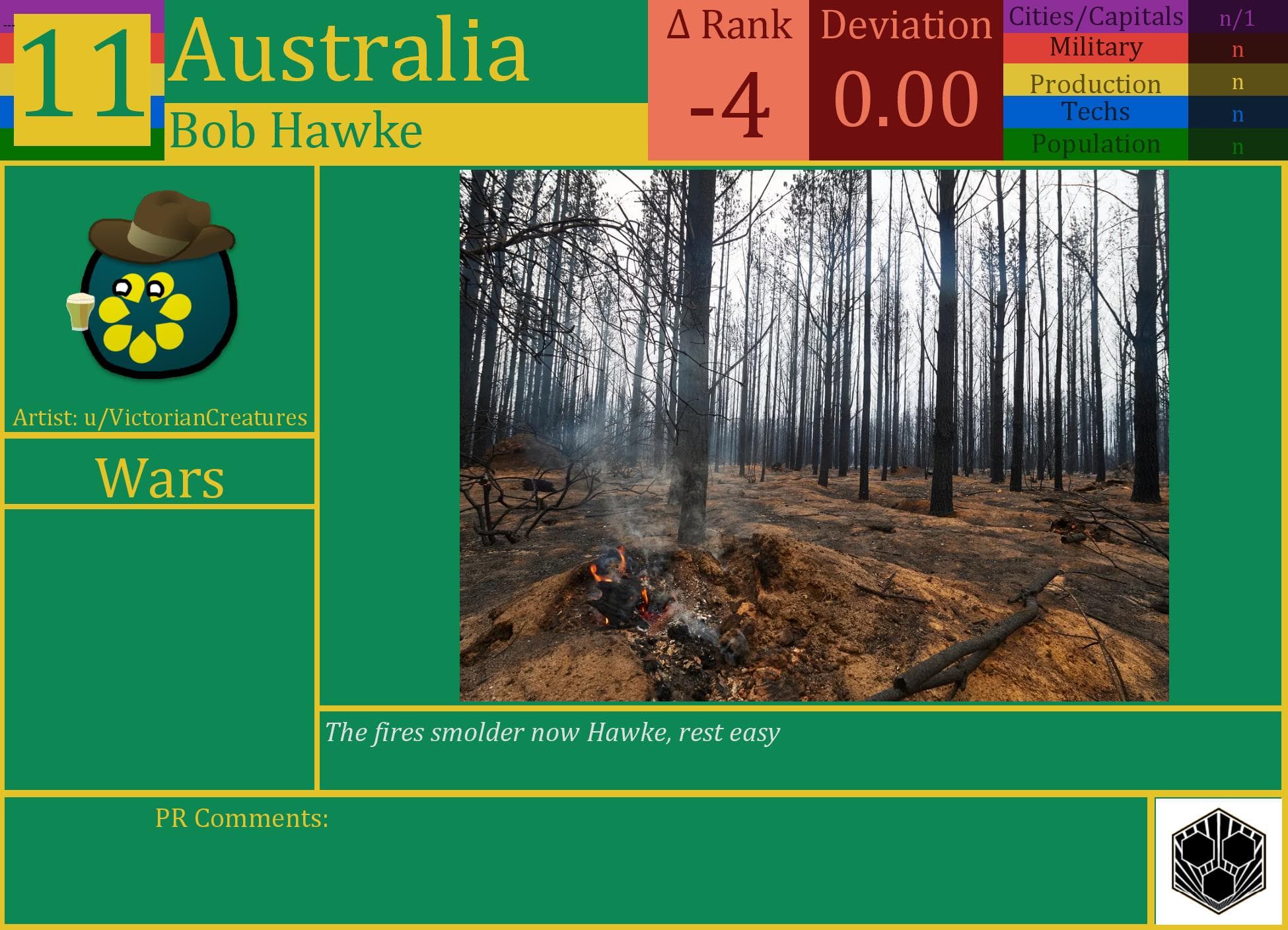 CBR In-Game Screenshot of Australia