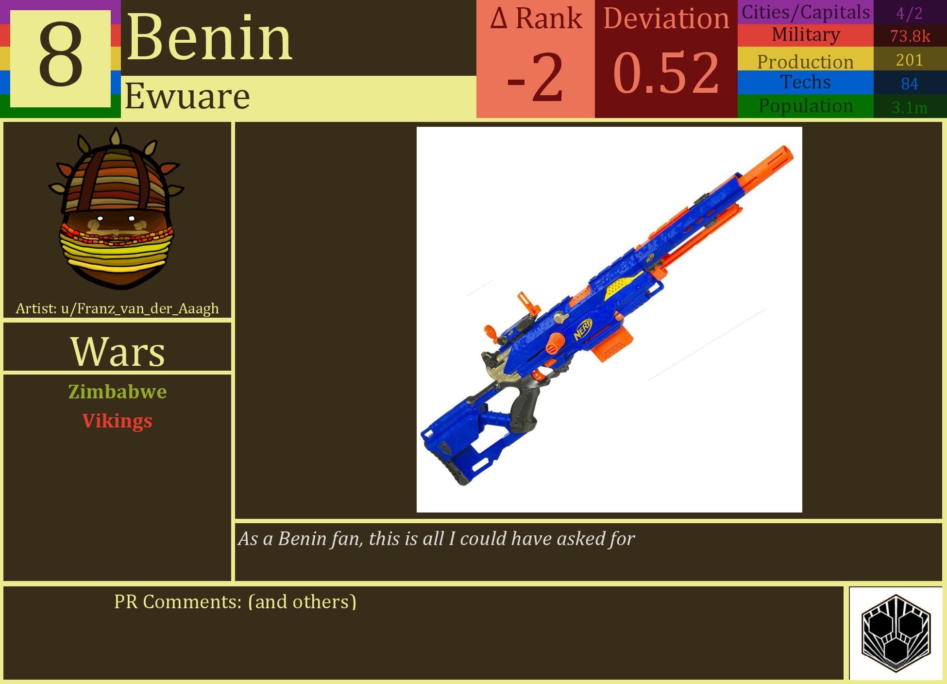CBR In-Game Screenshot of Benin