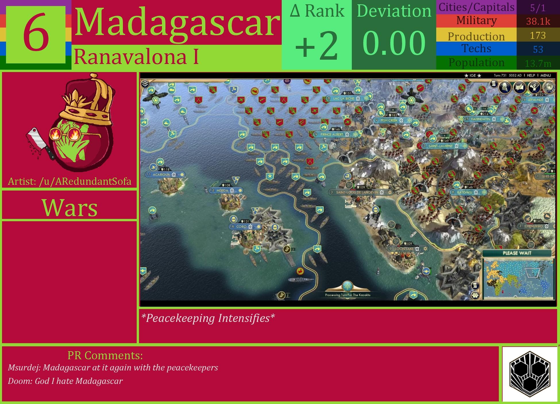CBR In-Game Screenshot of Madagascar