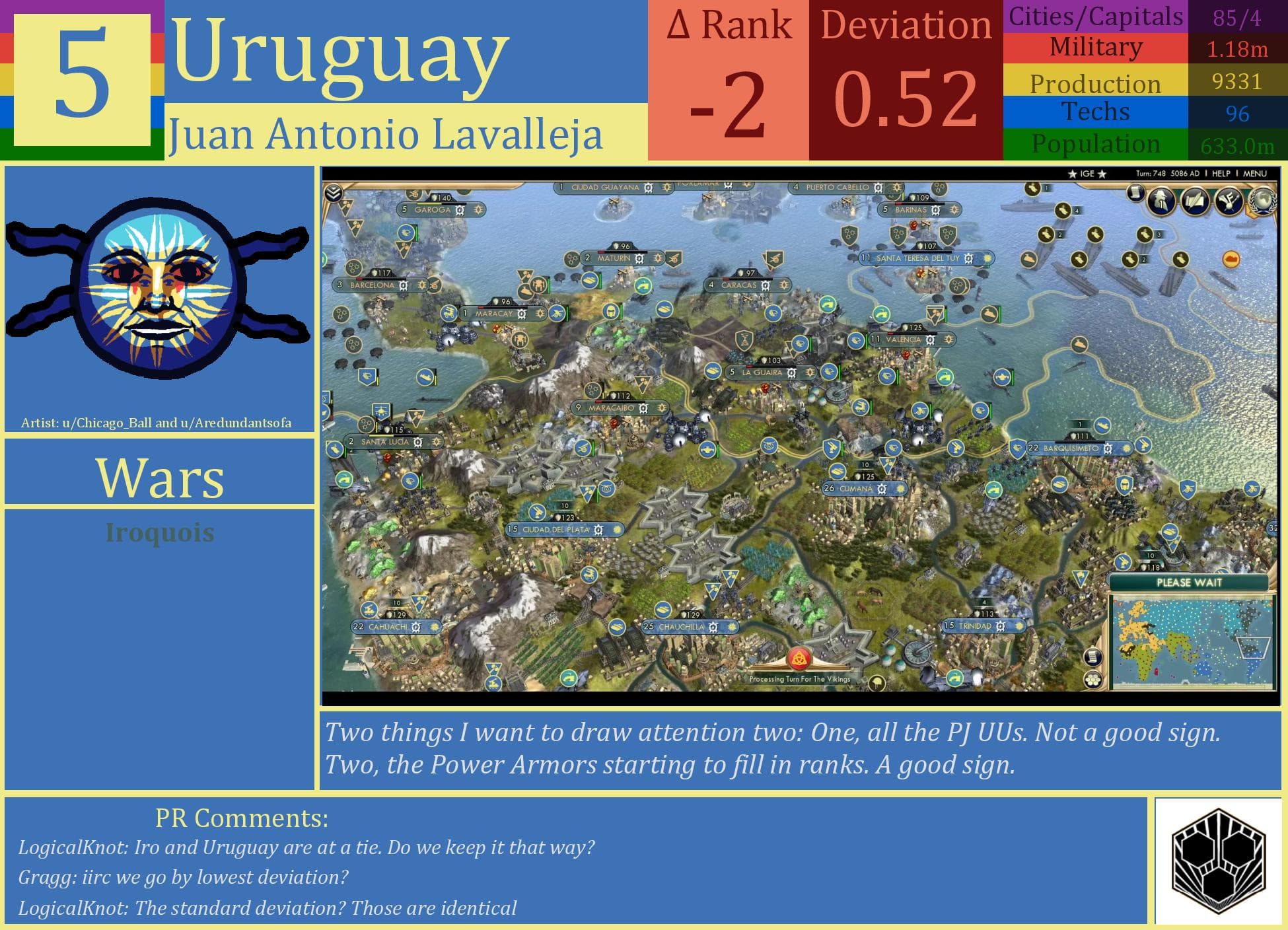CBR In-Game Screenshot of Uruguay