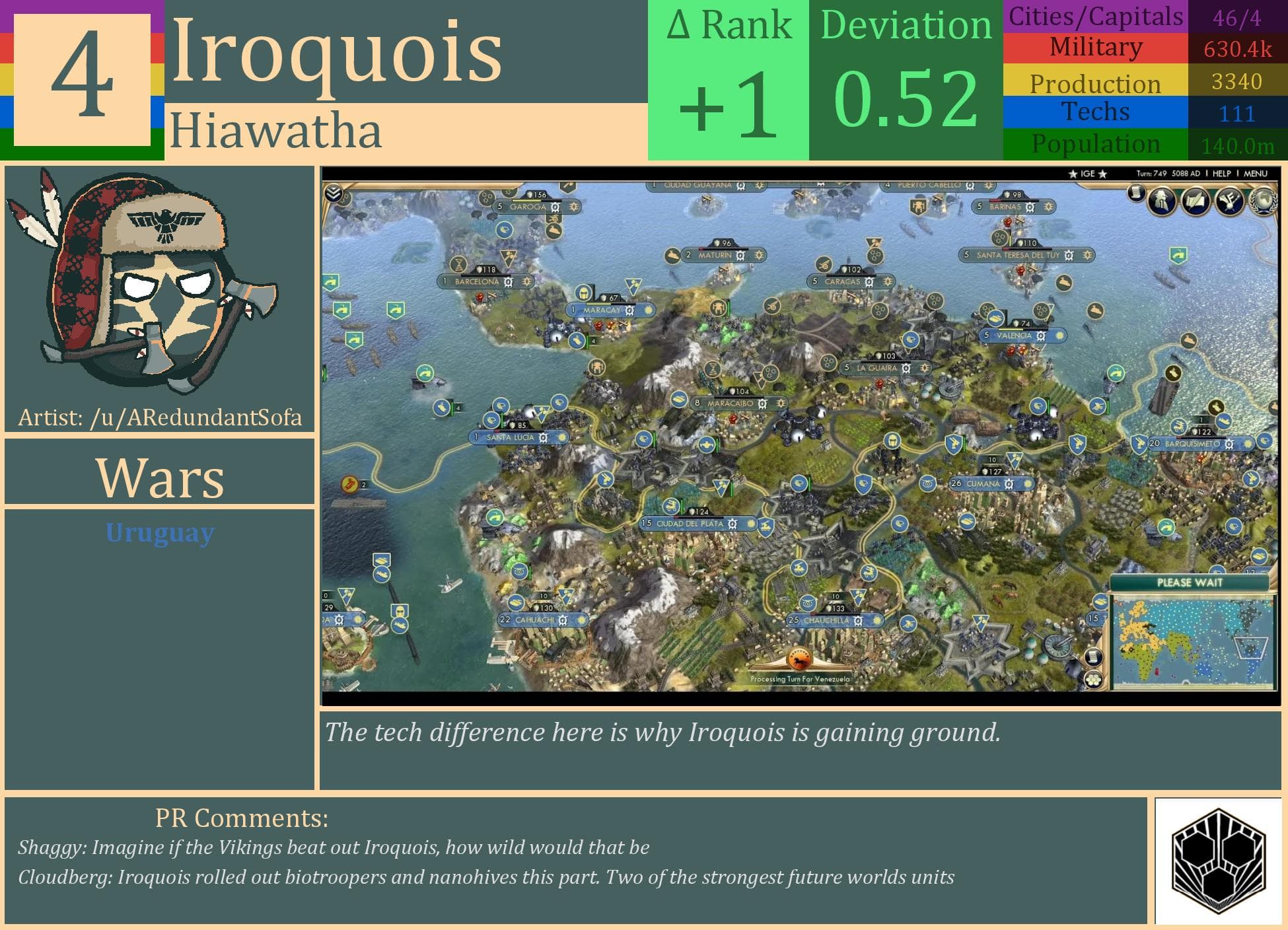 CBR In-Game Screenshot of Iroquois