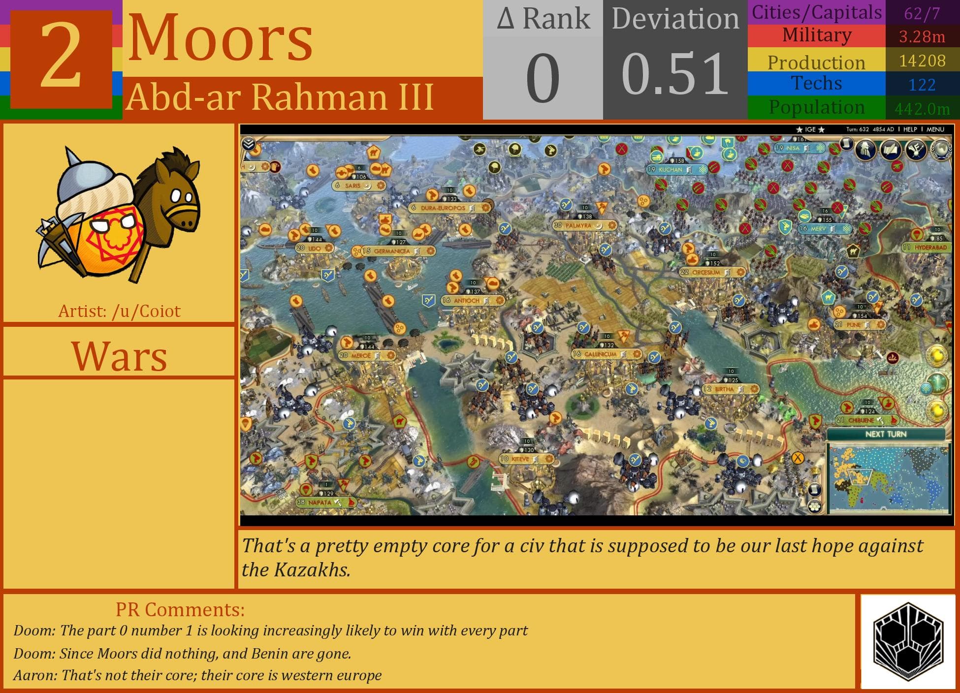 CBR In-Game Screenshot of Moors