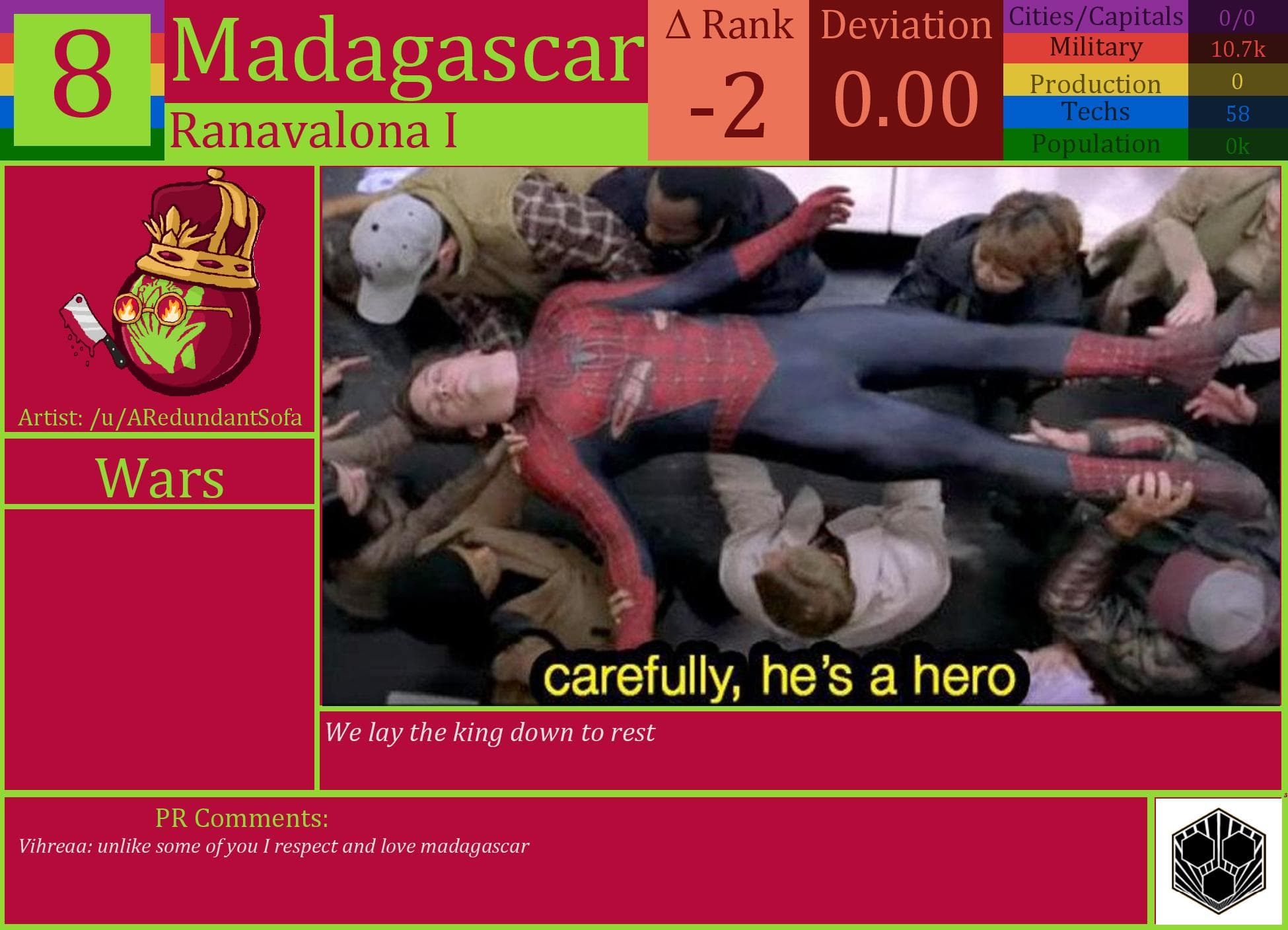 CBR In-Game Screenshot of Madagascar