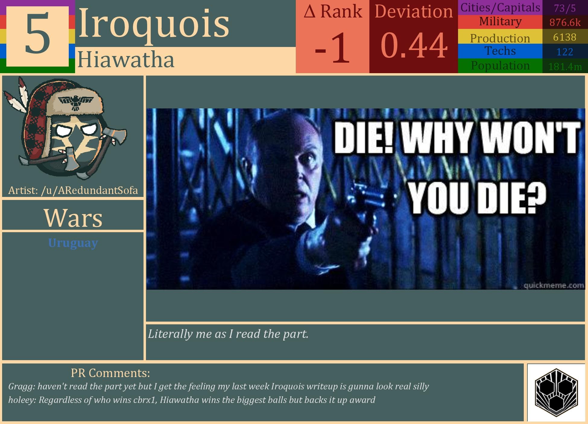 CBR In-Game Screenshot of Iroquois