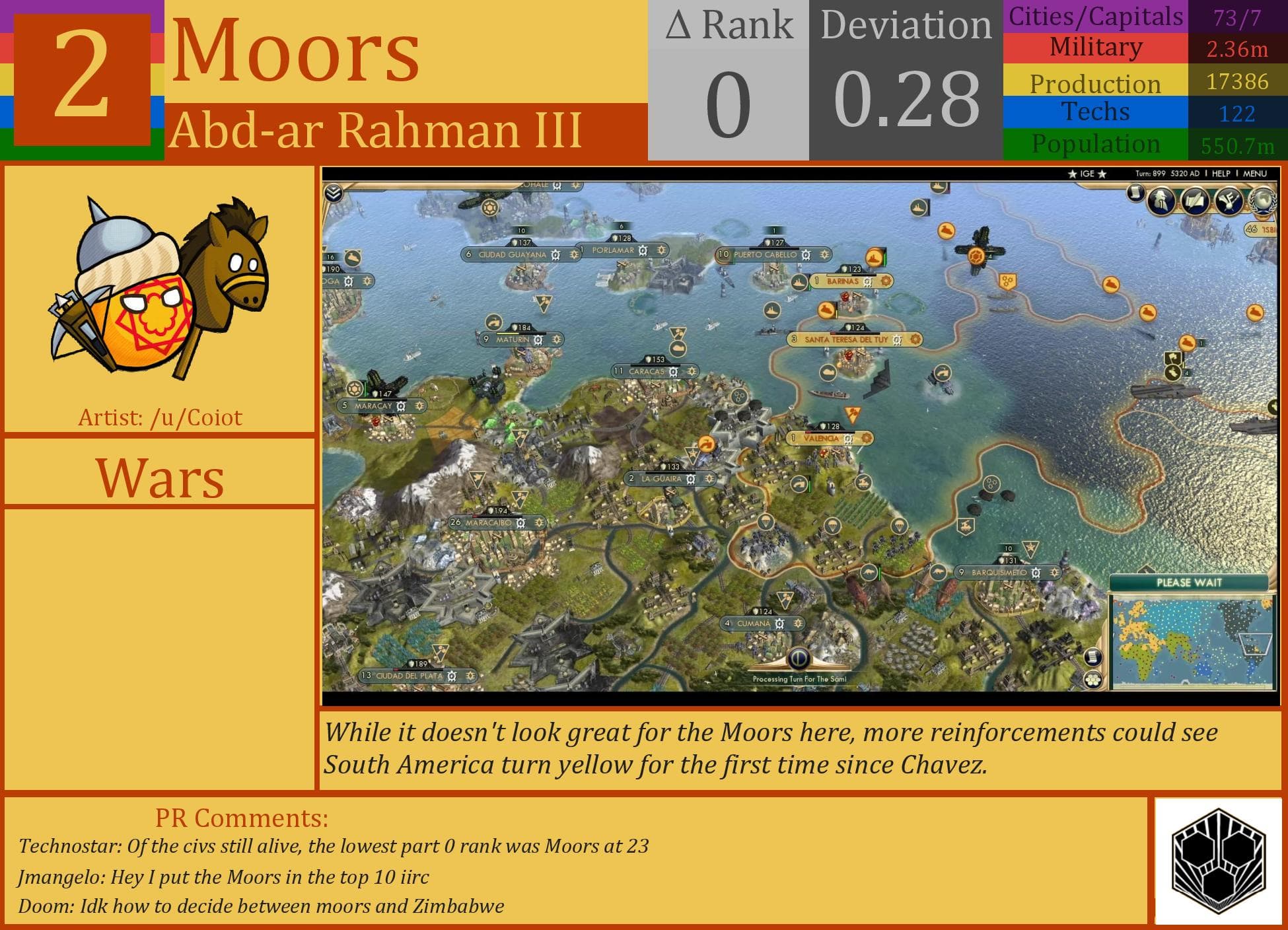 CBR In-Game Screenshot of Moors