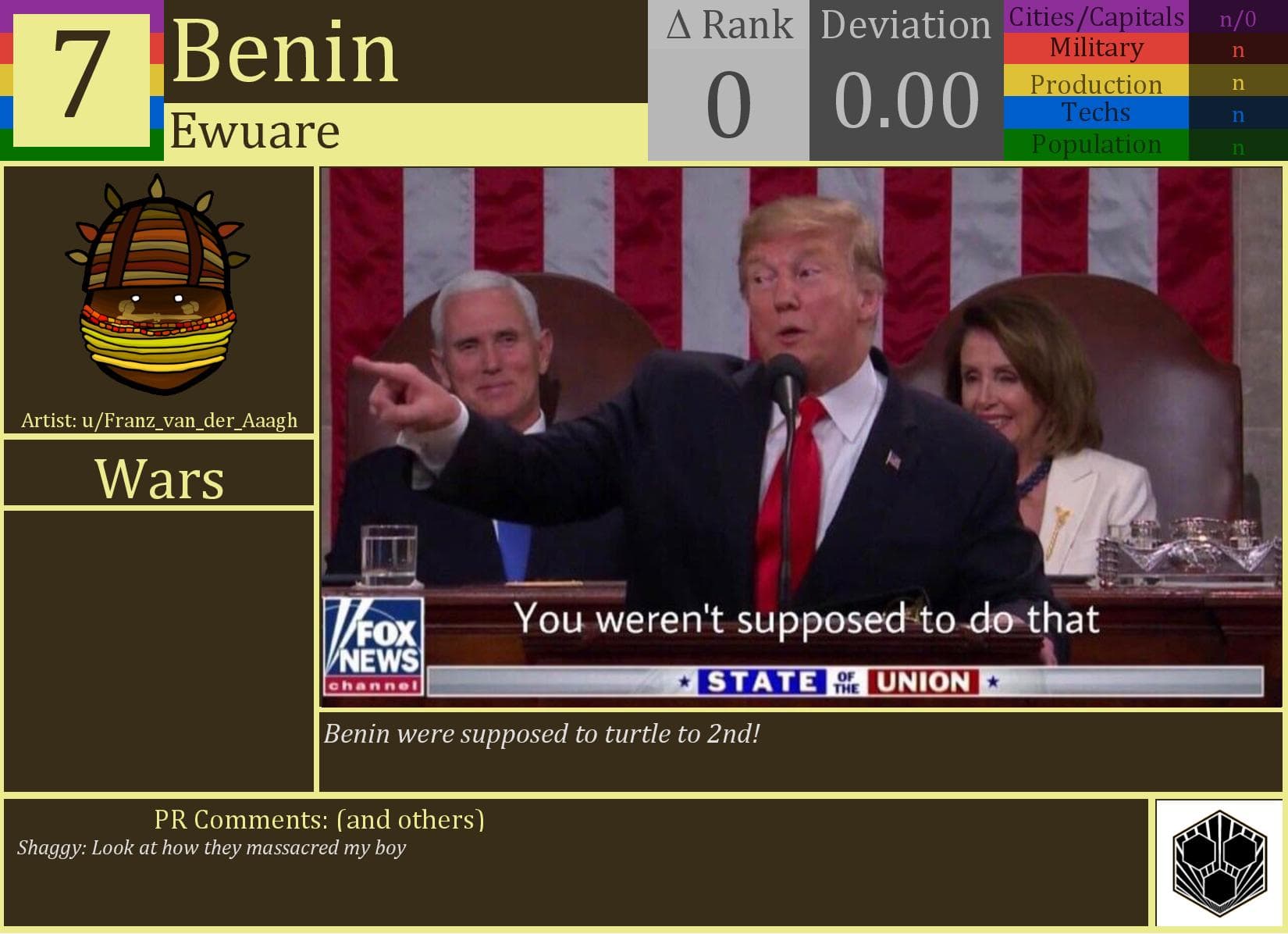 CBR In-Game Screenshot of Benin